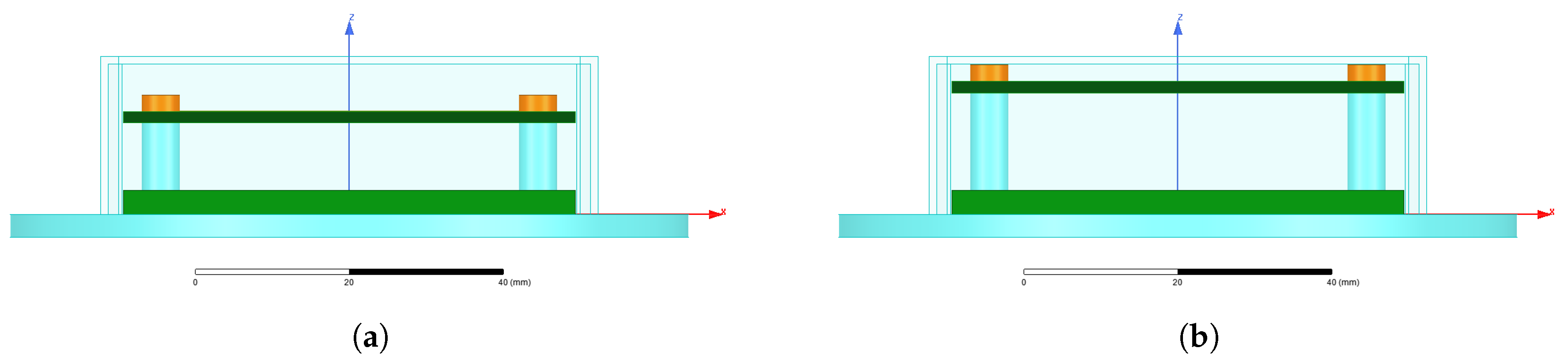Electronics 08 00689 g005