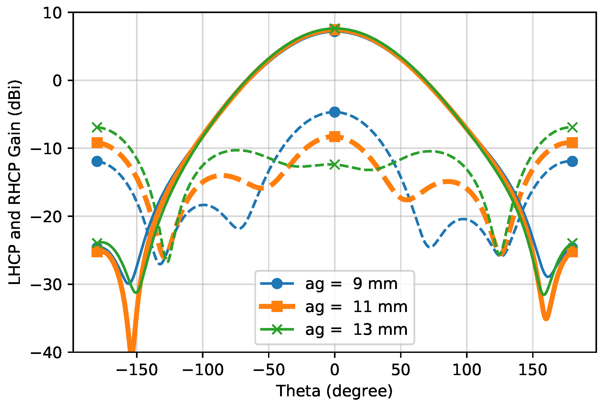 Electronics 08 00689 g006