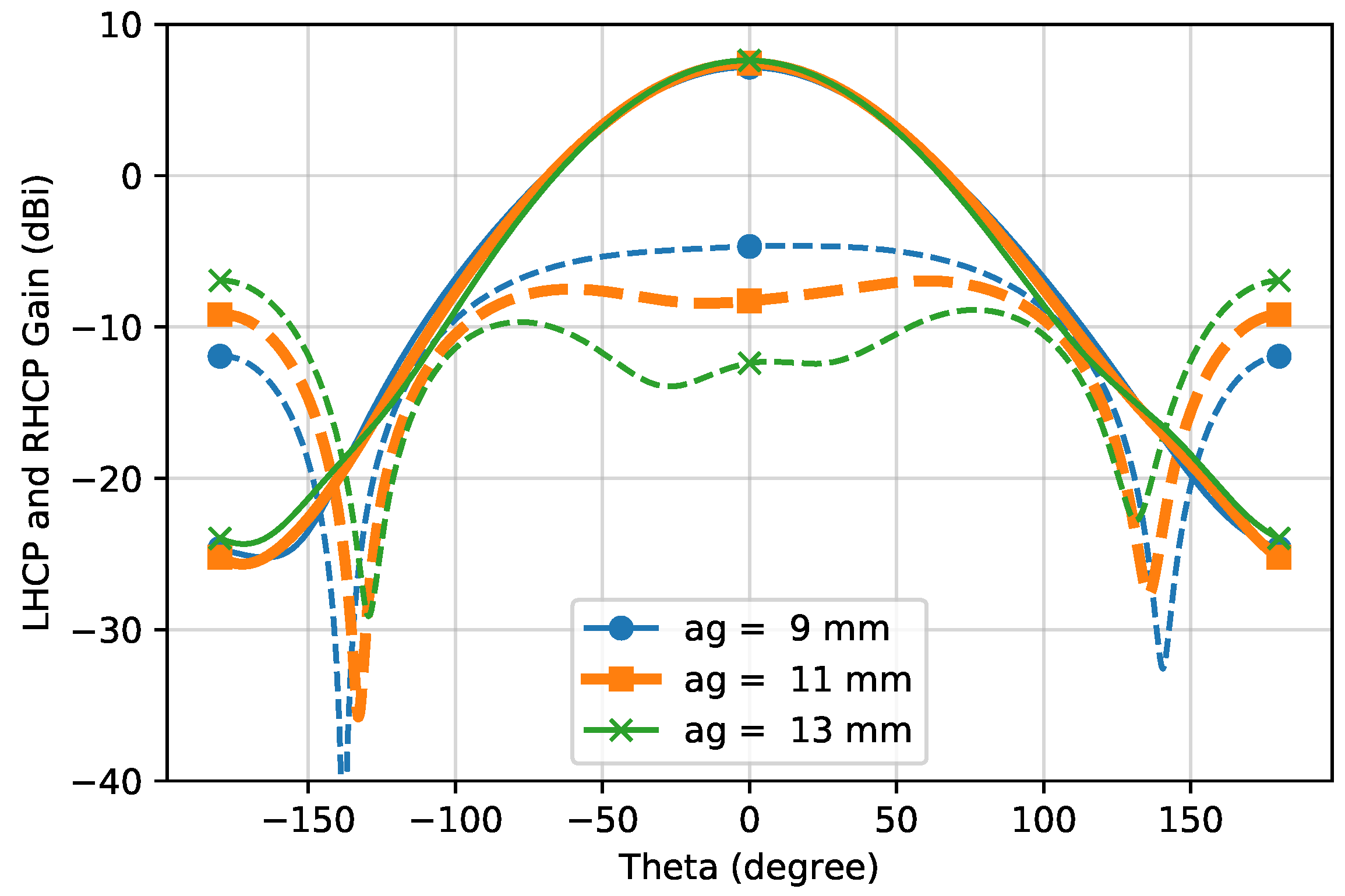 Electronics 08 00689 g007