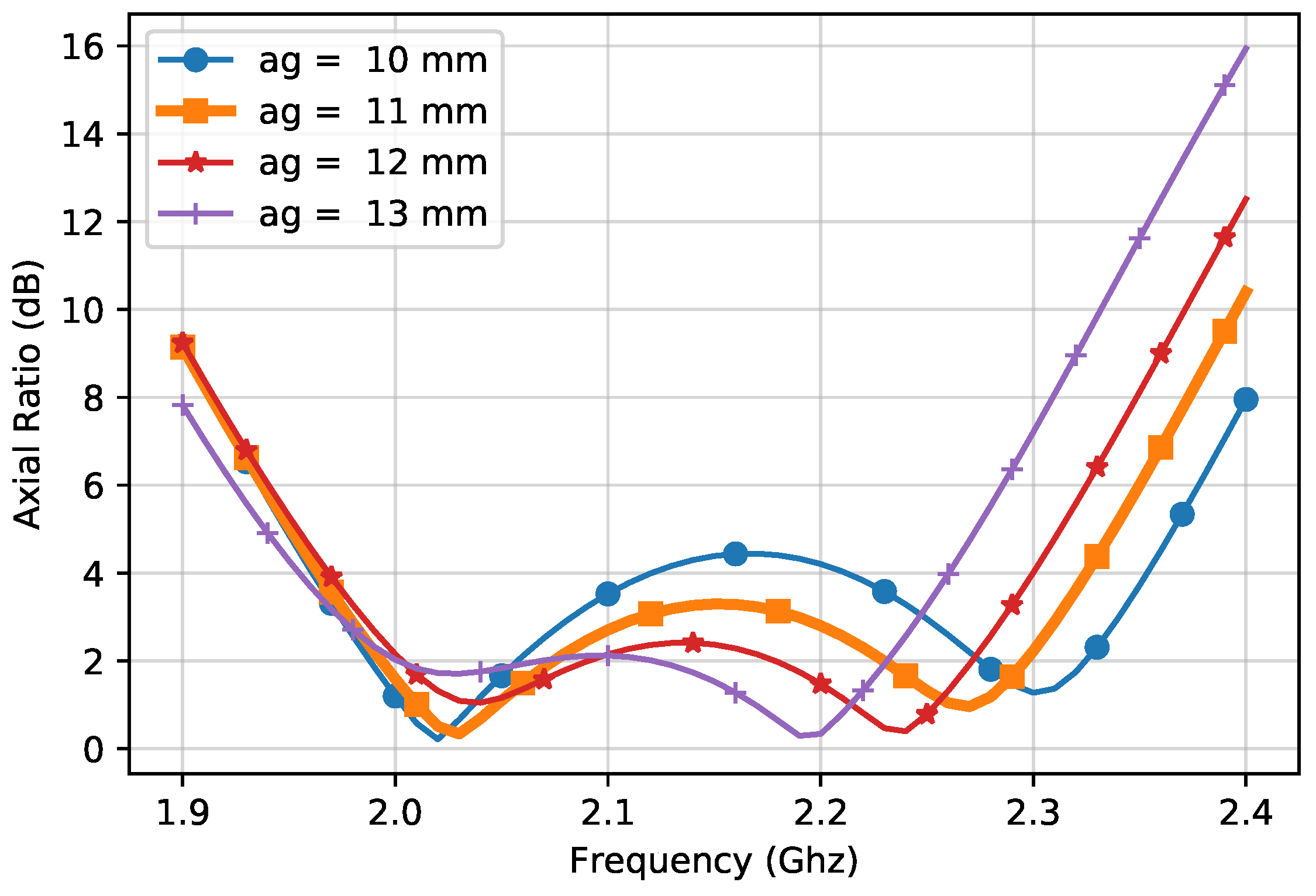 Electronics 08 00689 g008