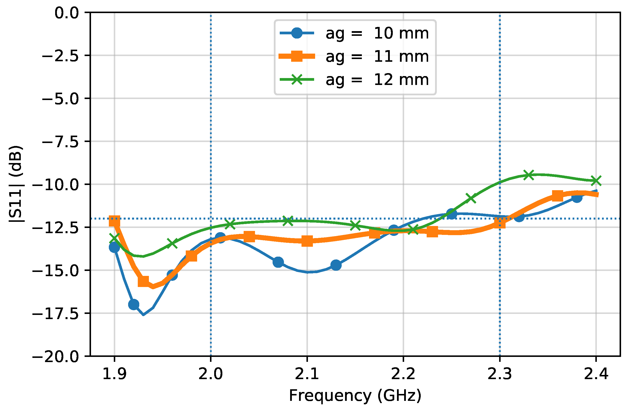 Electronics 08 00689 g011