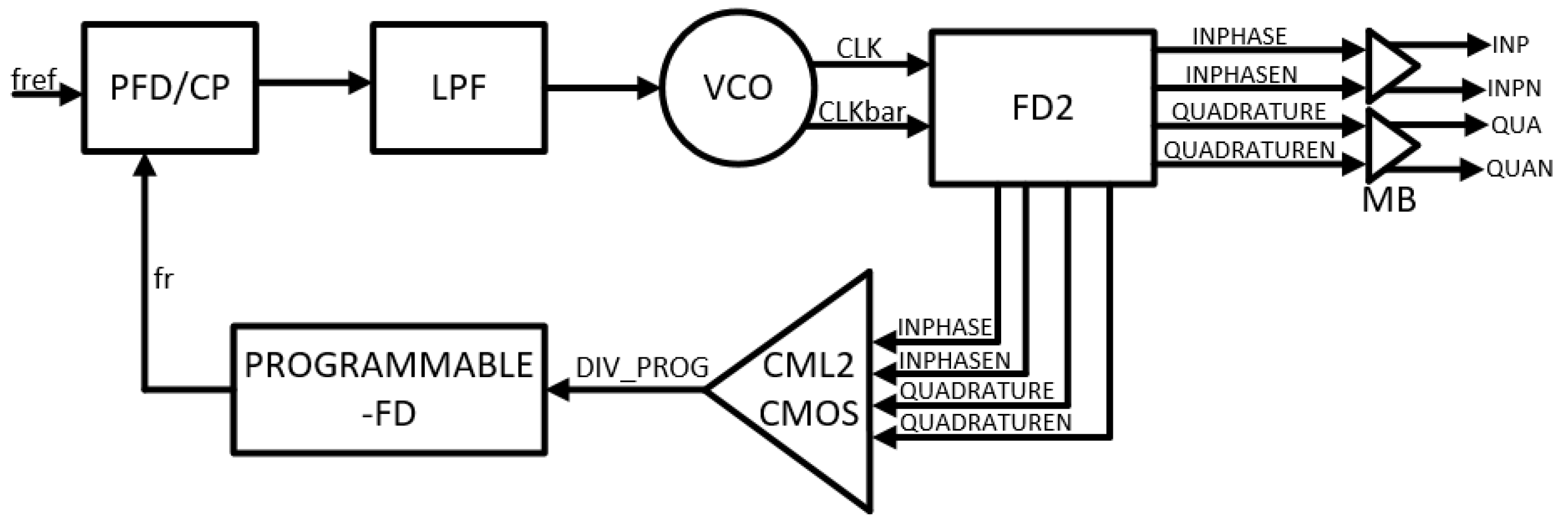 Electronics 08 00690 g001