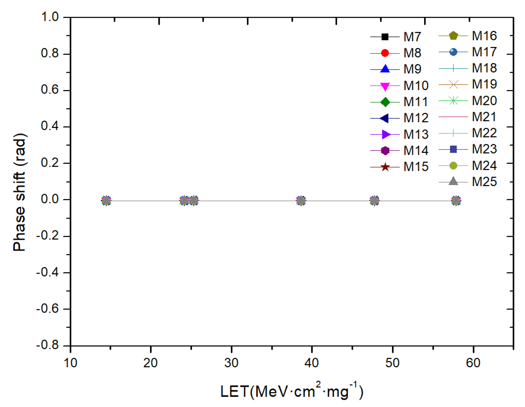 Electronics 08 00690 g011
