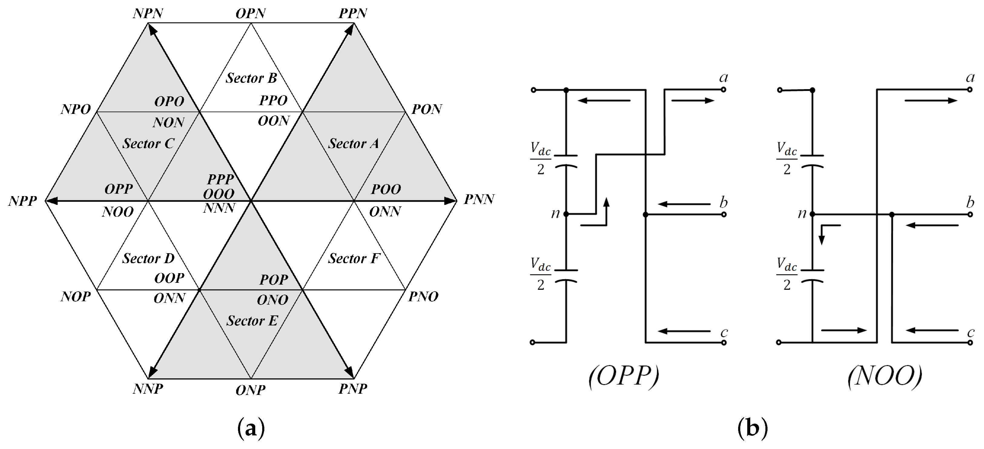 Electronics 08 00691 g003