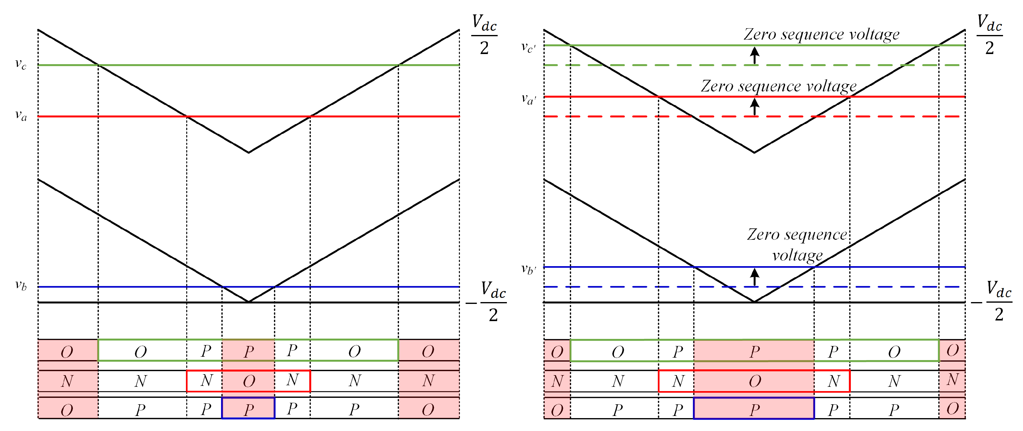 Electronics 08 00691 g004