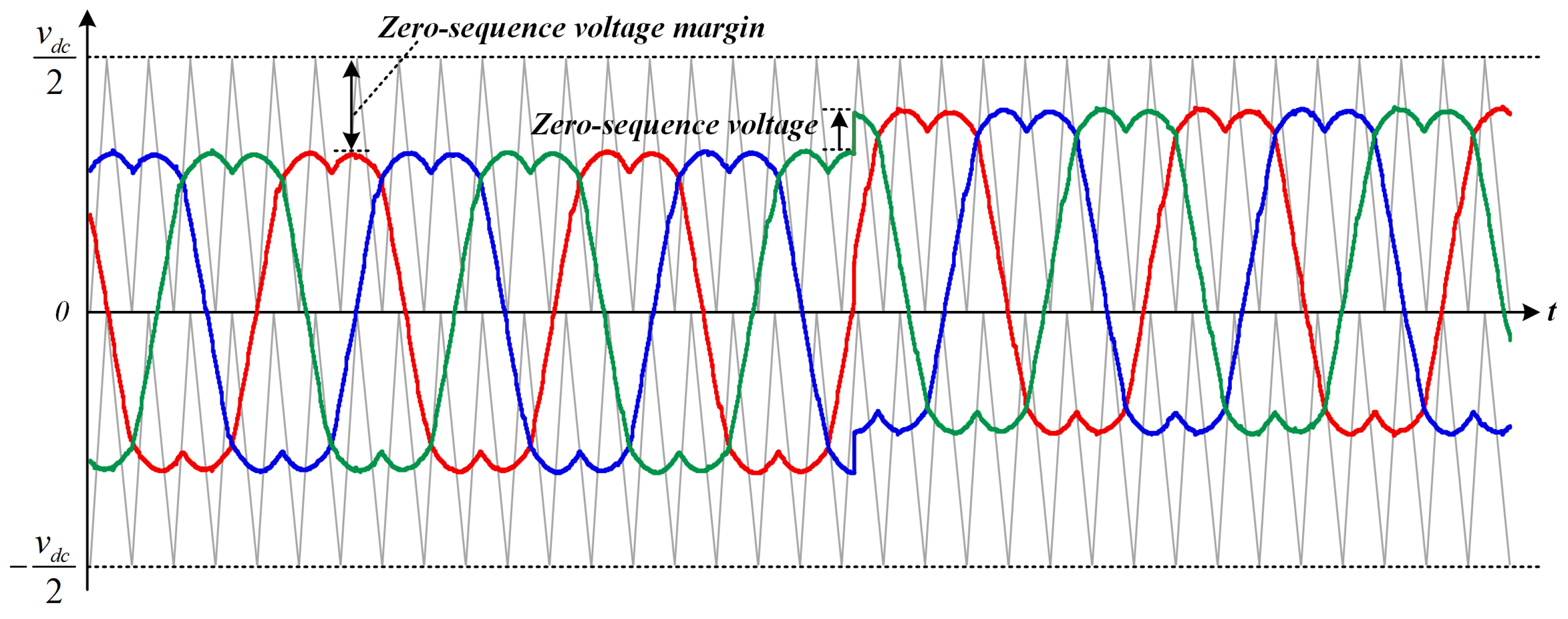 Electronics 08 00691 g005