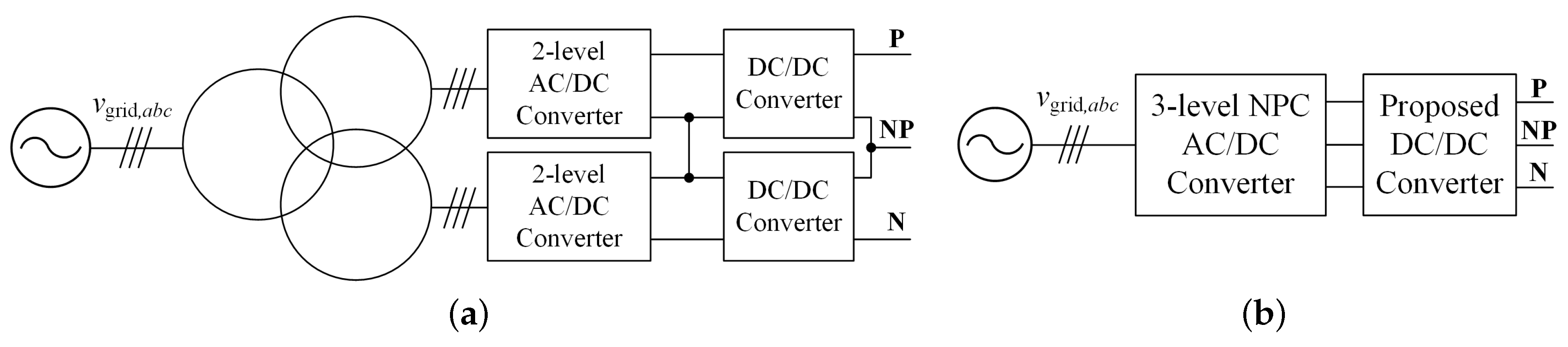 Electronics 08 00691 g010