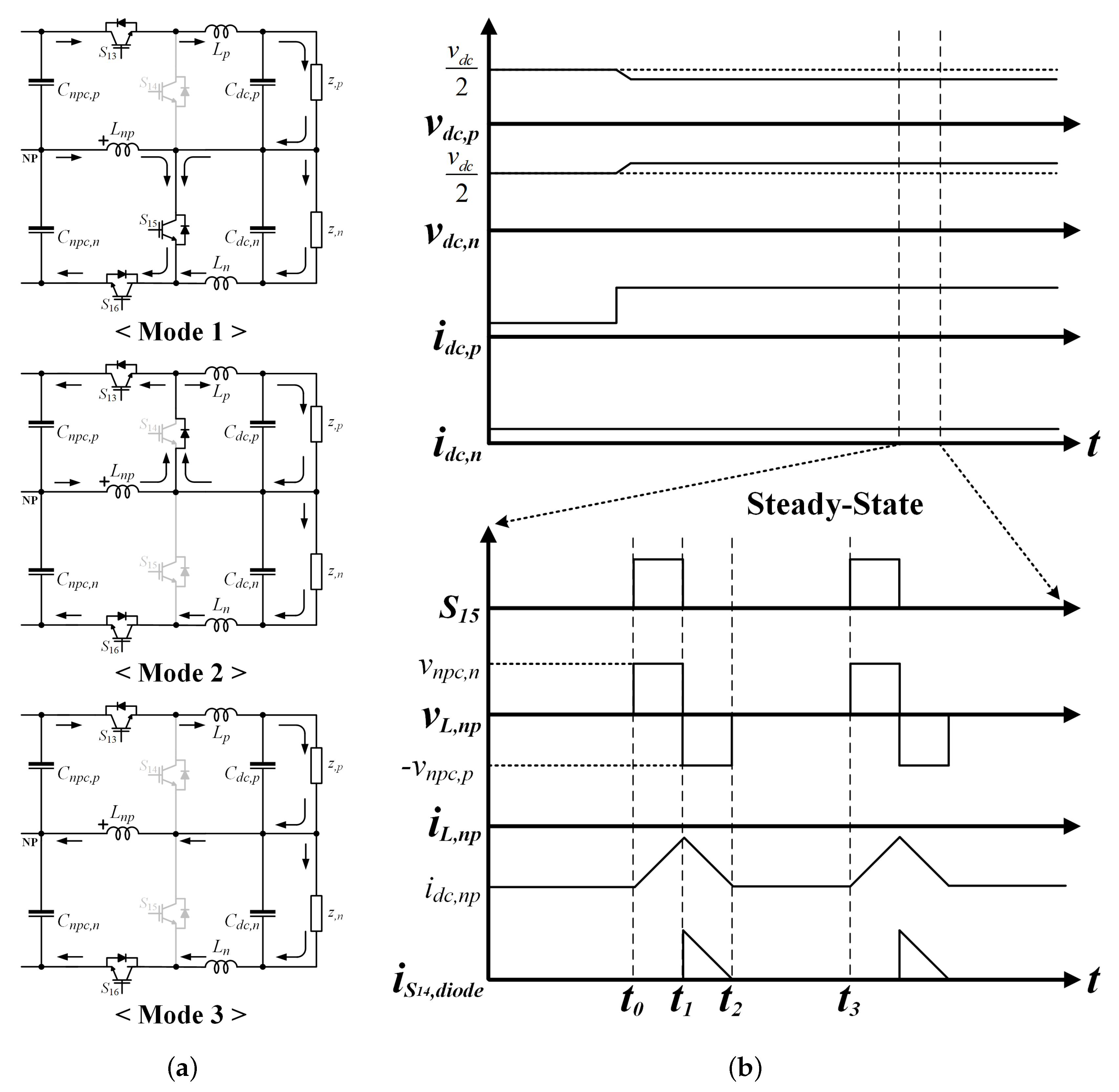 Electronics 08 00691 g011