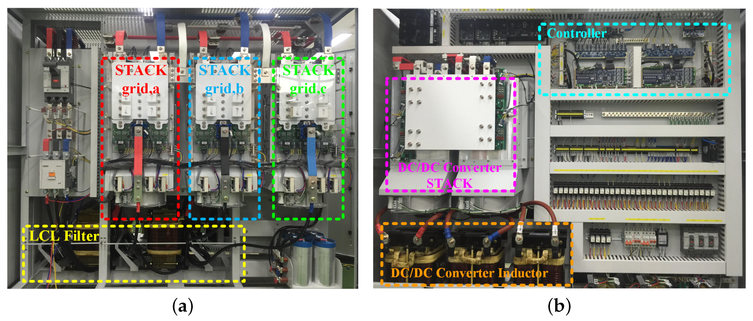 Electronics 08 00691 g014