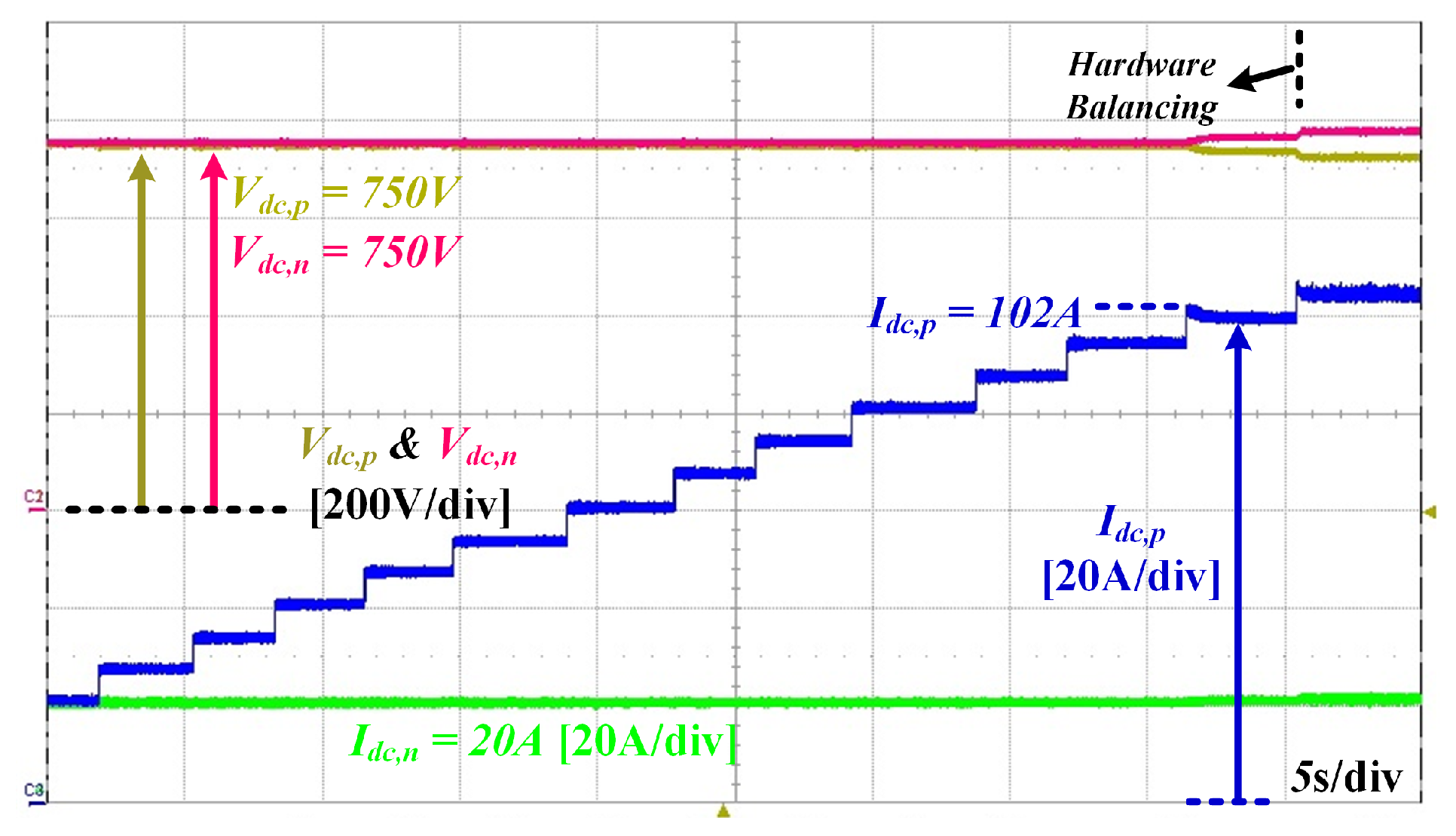 Electronics 08 00691 g015