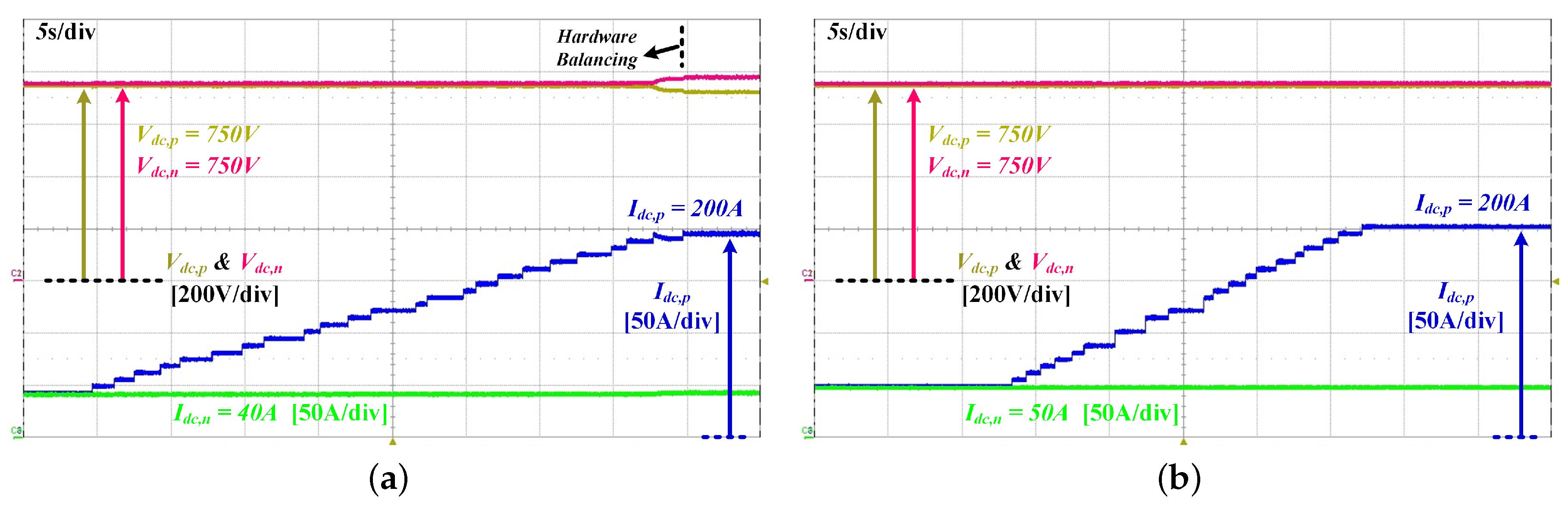 Electronics 08 00691 g016