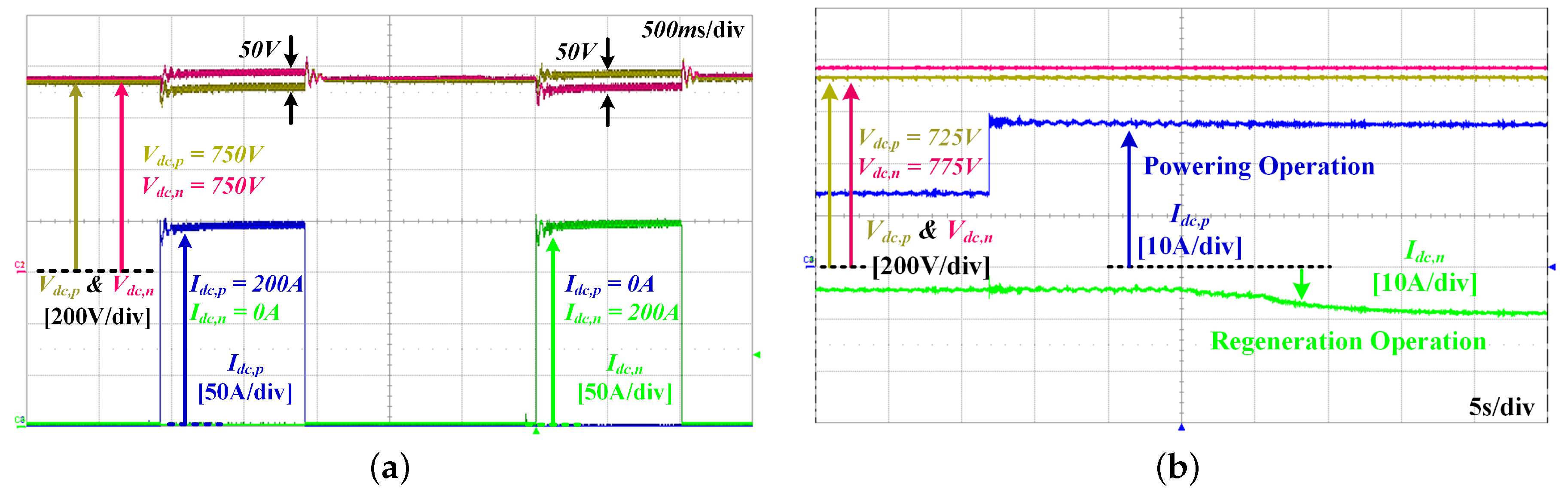 Electronics 08 00691 g017