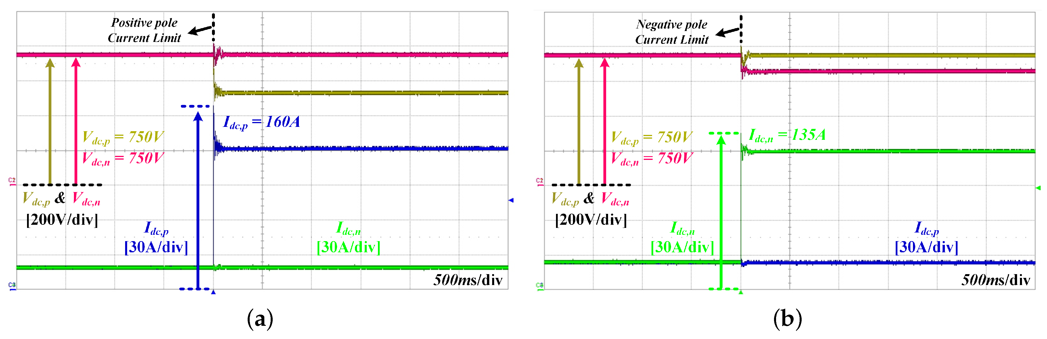Electronics 08 00691 g018