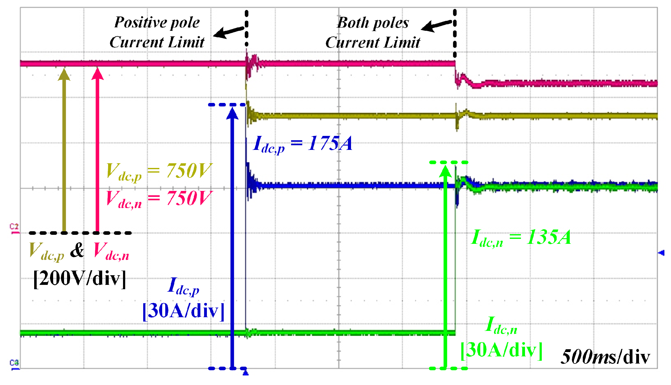 Electronics 08 00691 g019