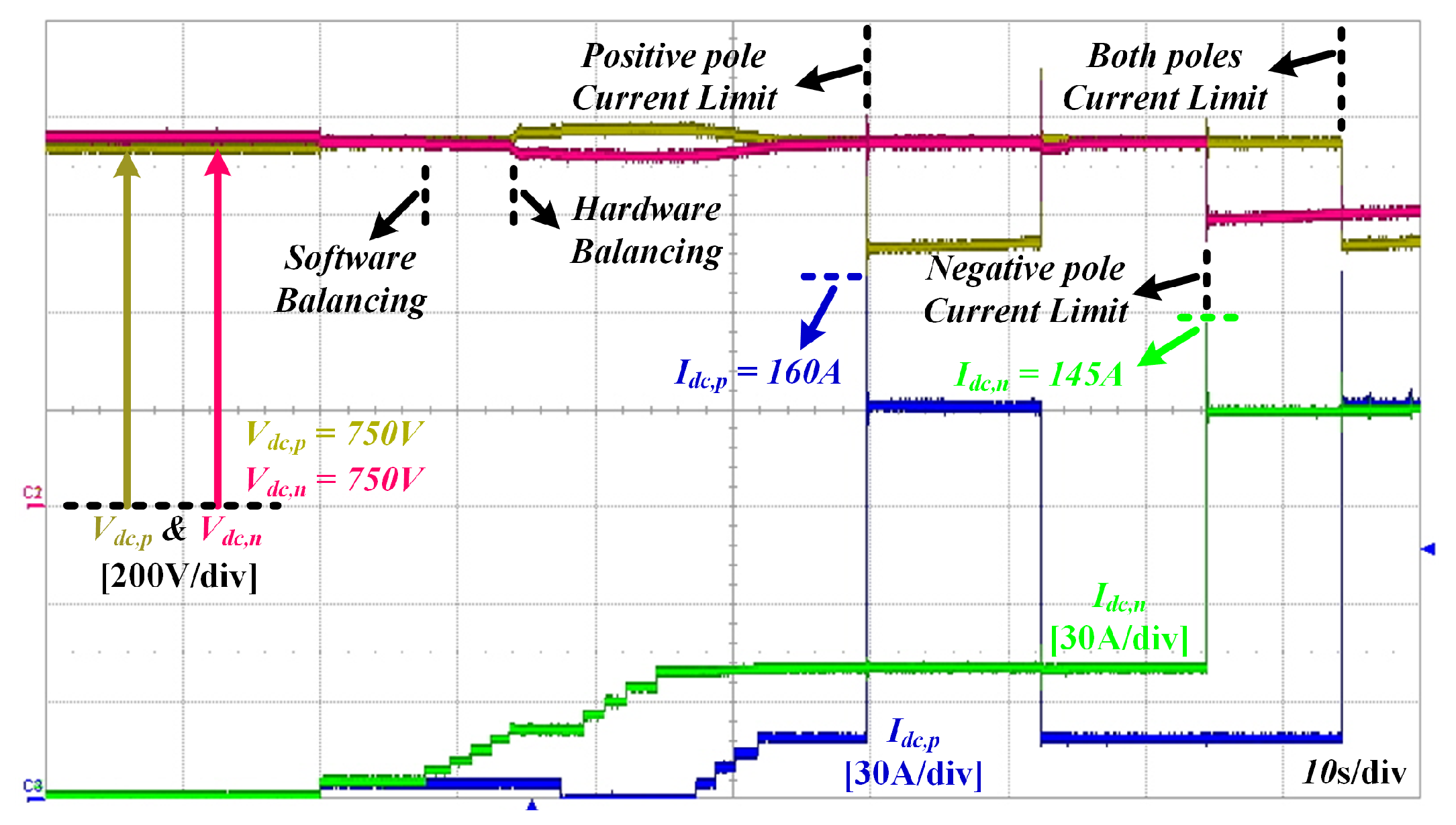 Electronics 08 00691 g020