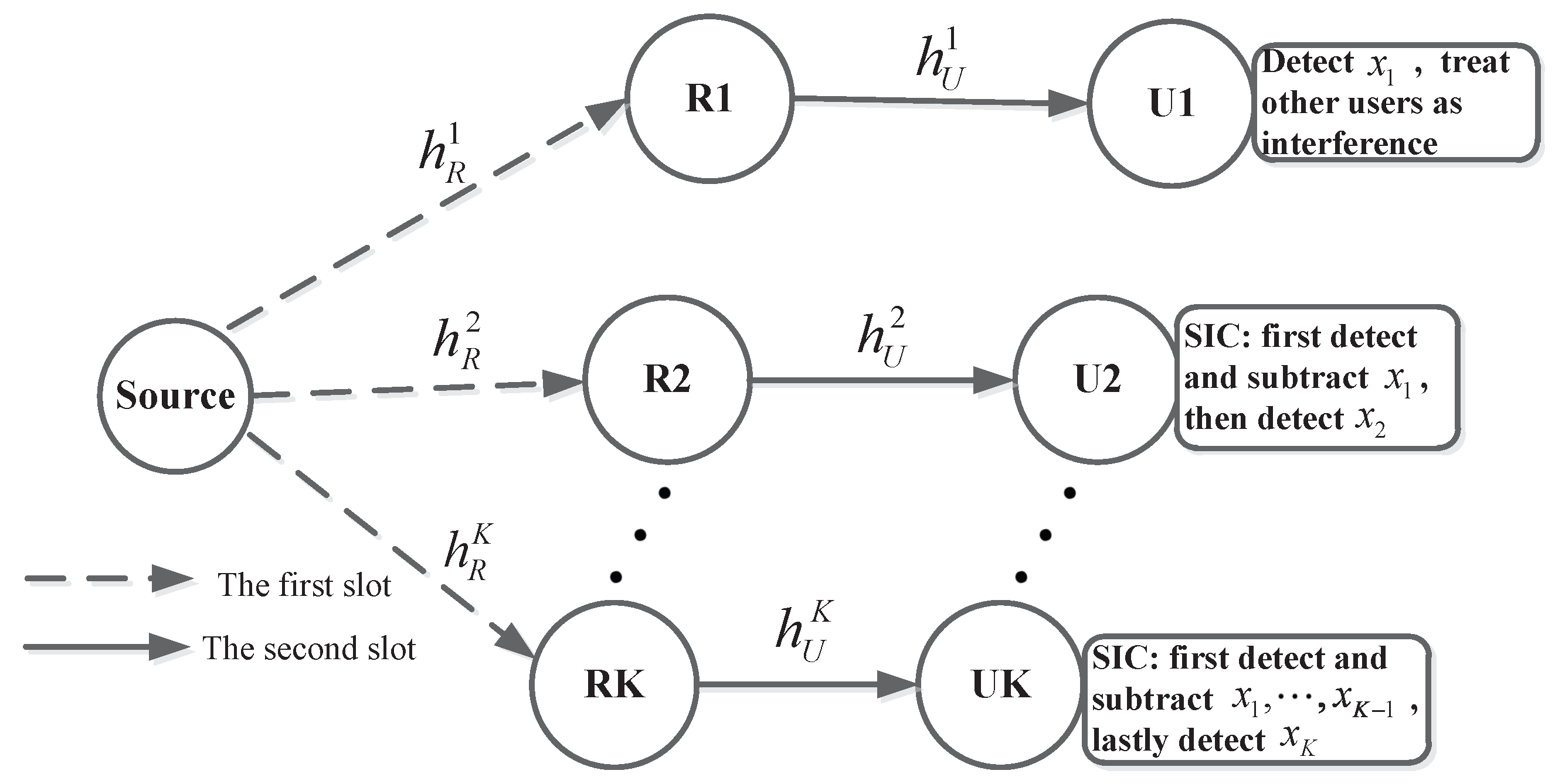 Electronics 08 00695 g001 550
