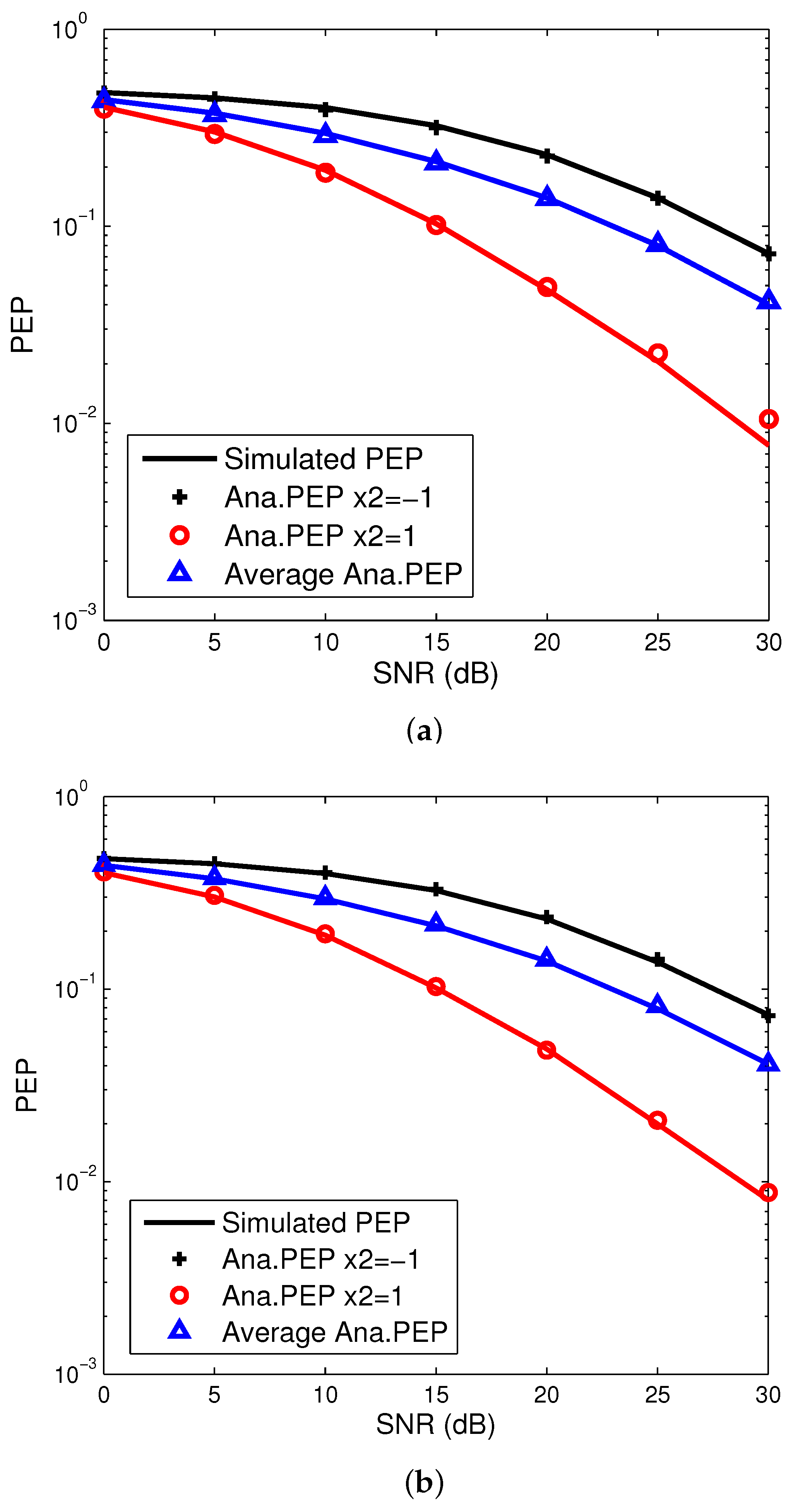 Electronics 08 00695 g002 550