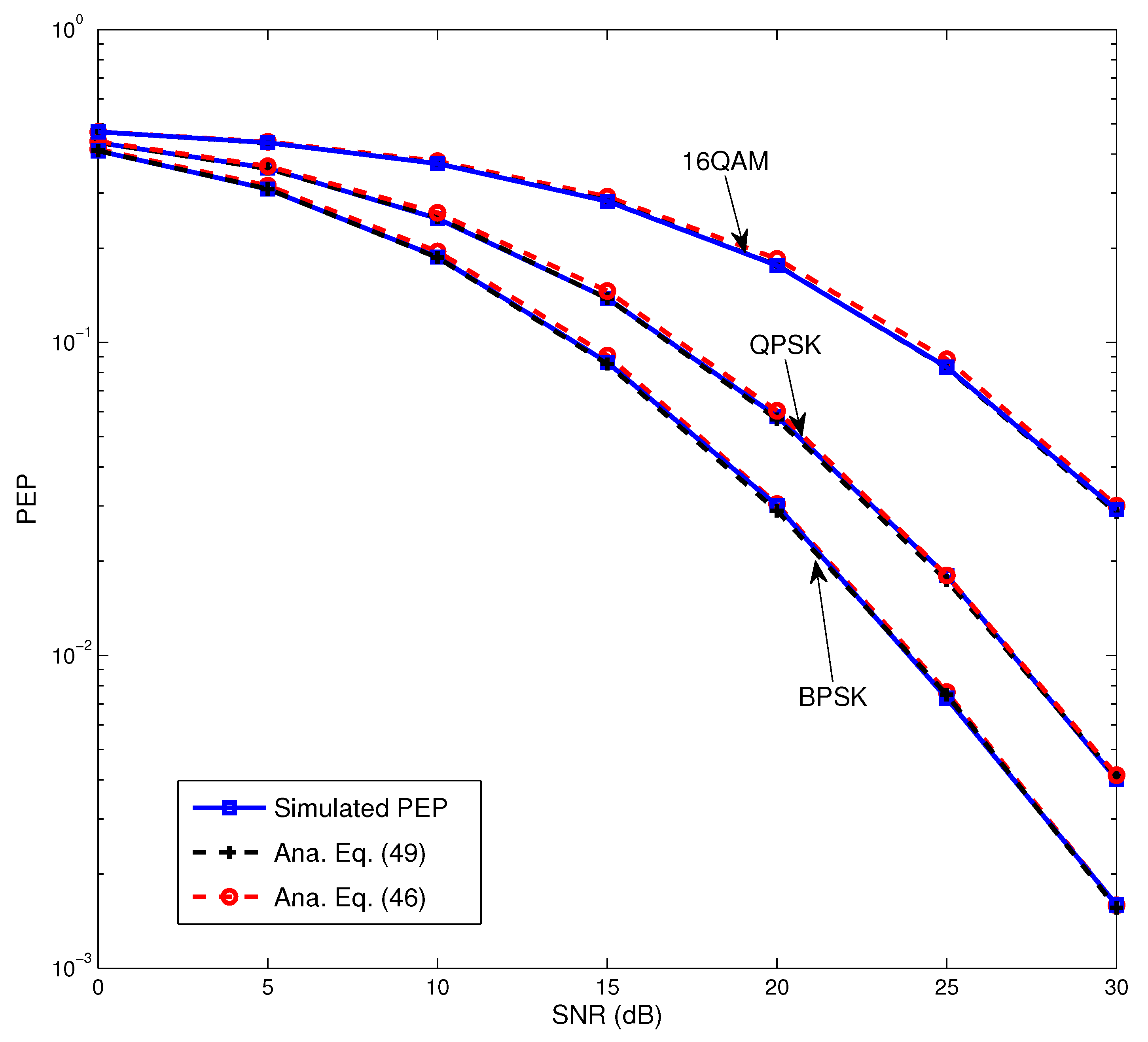 Electronics 08 00695 g003 550