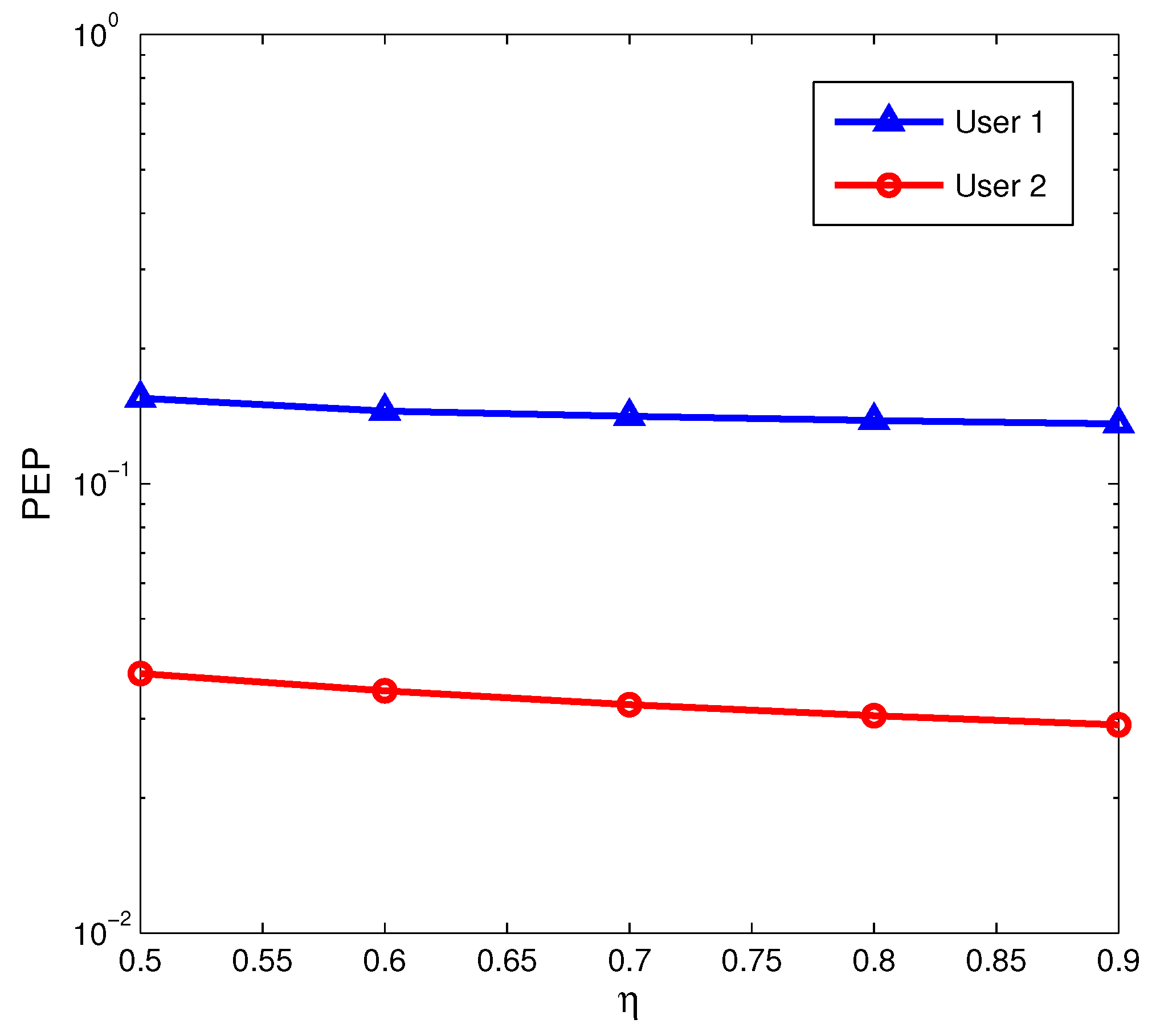 Electronics 08 00695 g006 550