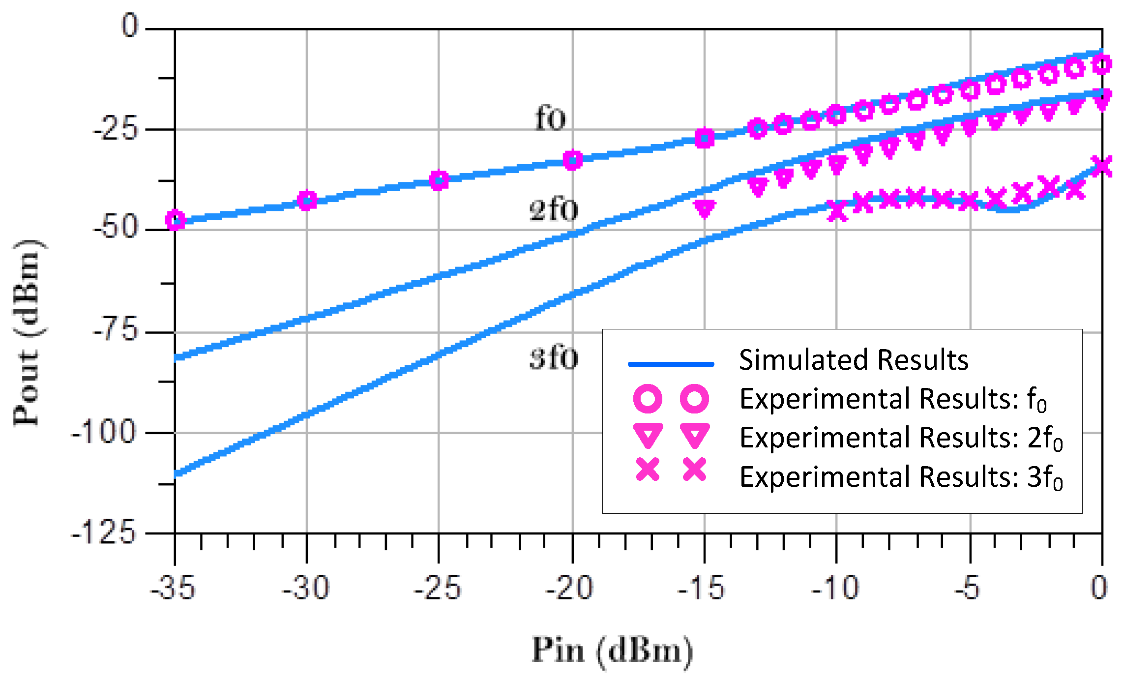 Electronics 08 00696 g009