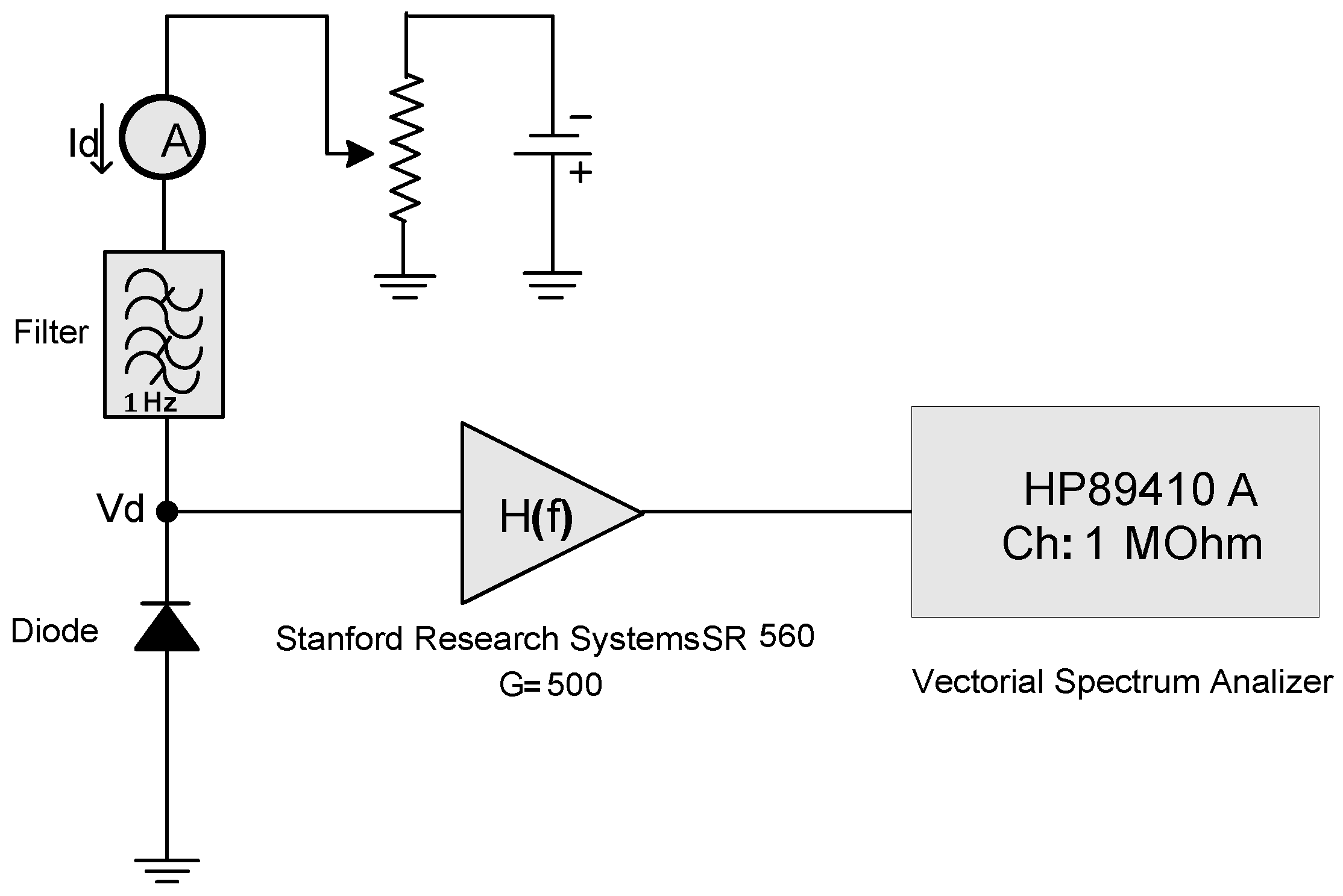 Electronics 08 00696 g013