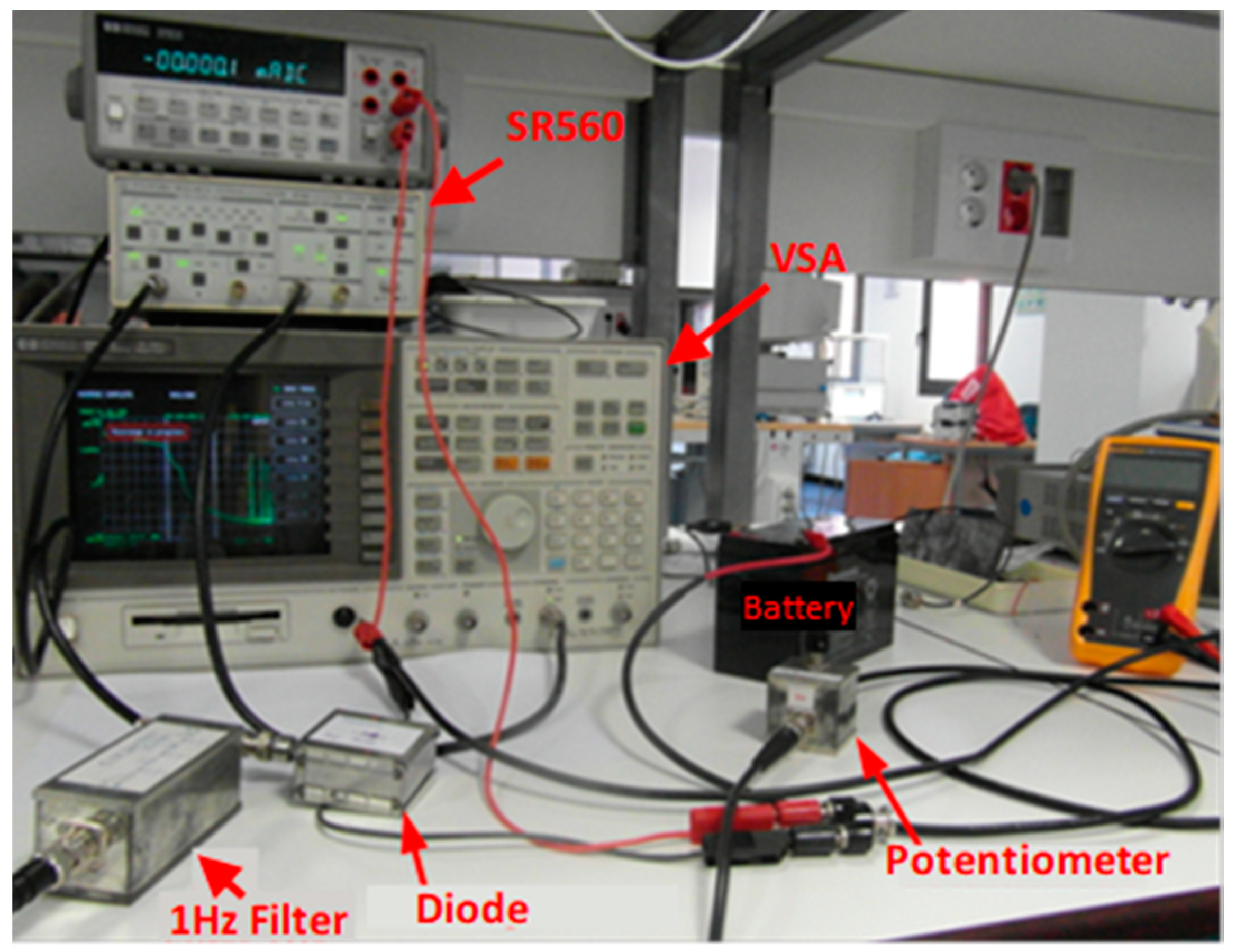 Electronics 08 00696 g014