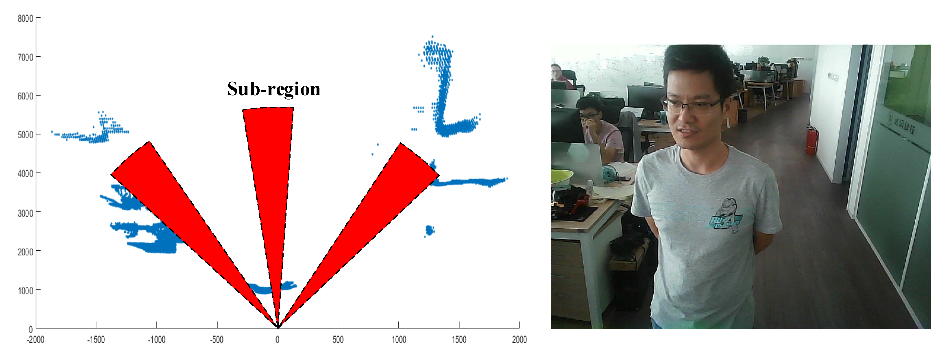 Electronics 08 00697 g006 550