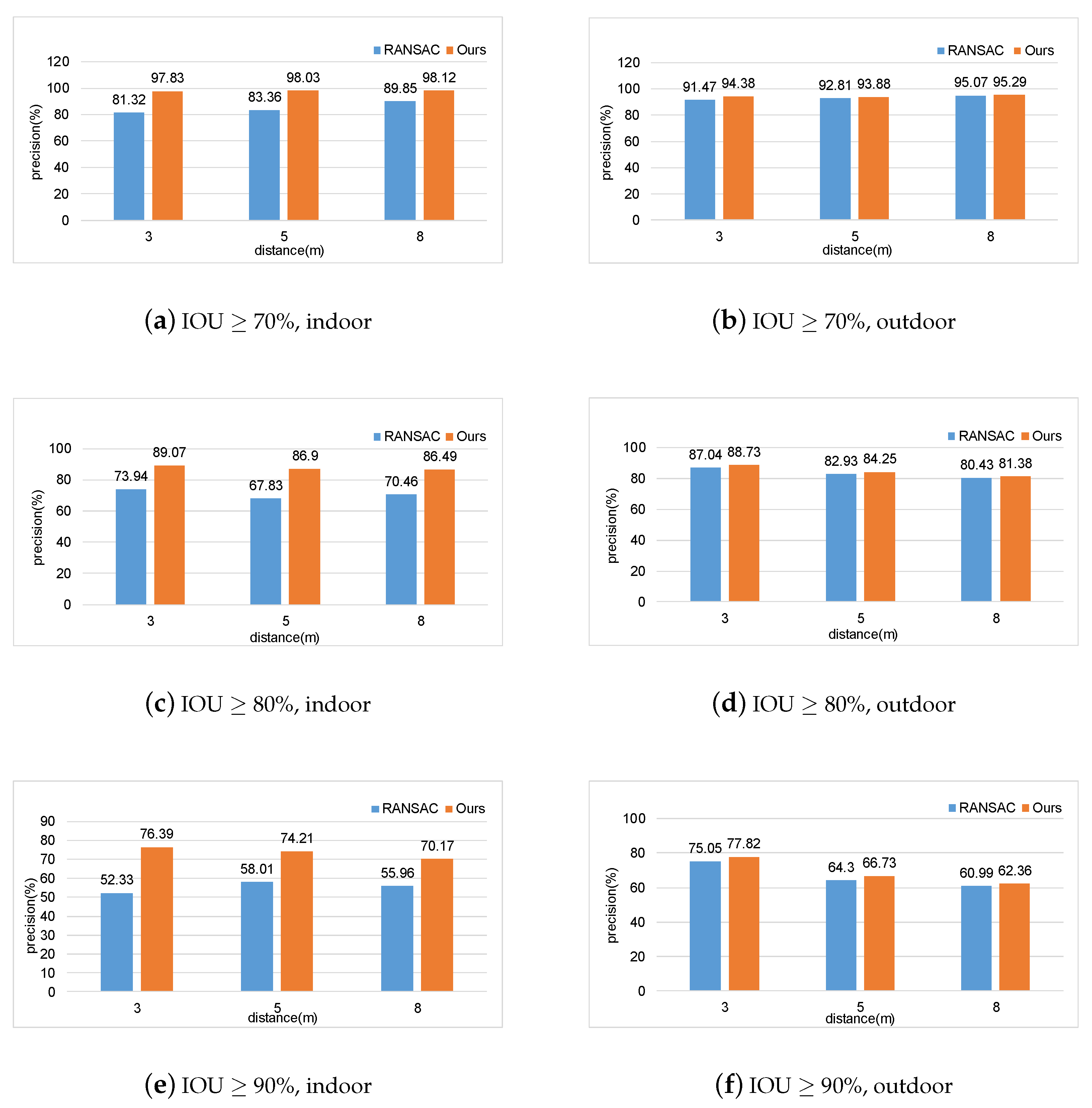 Electronics 08 00697 g011 550