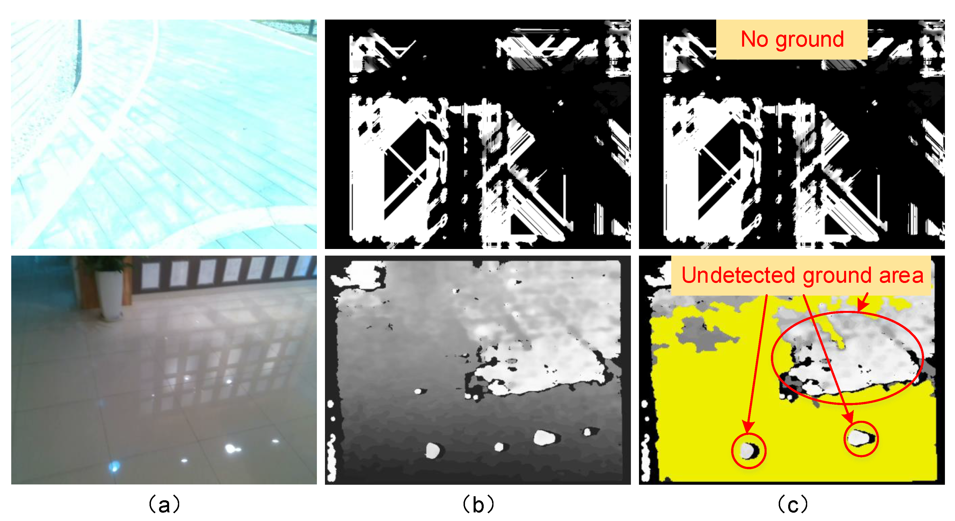 Electronics 08 00697 g013 550