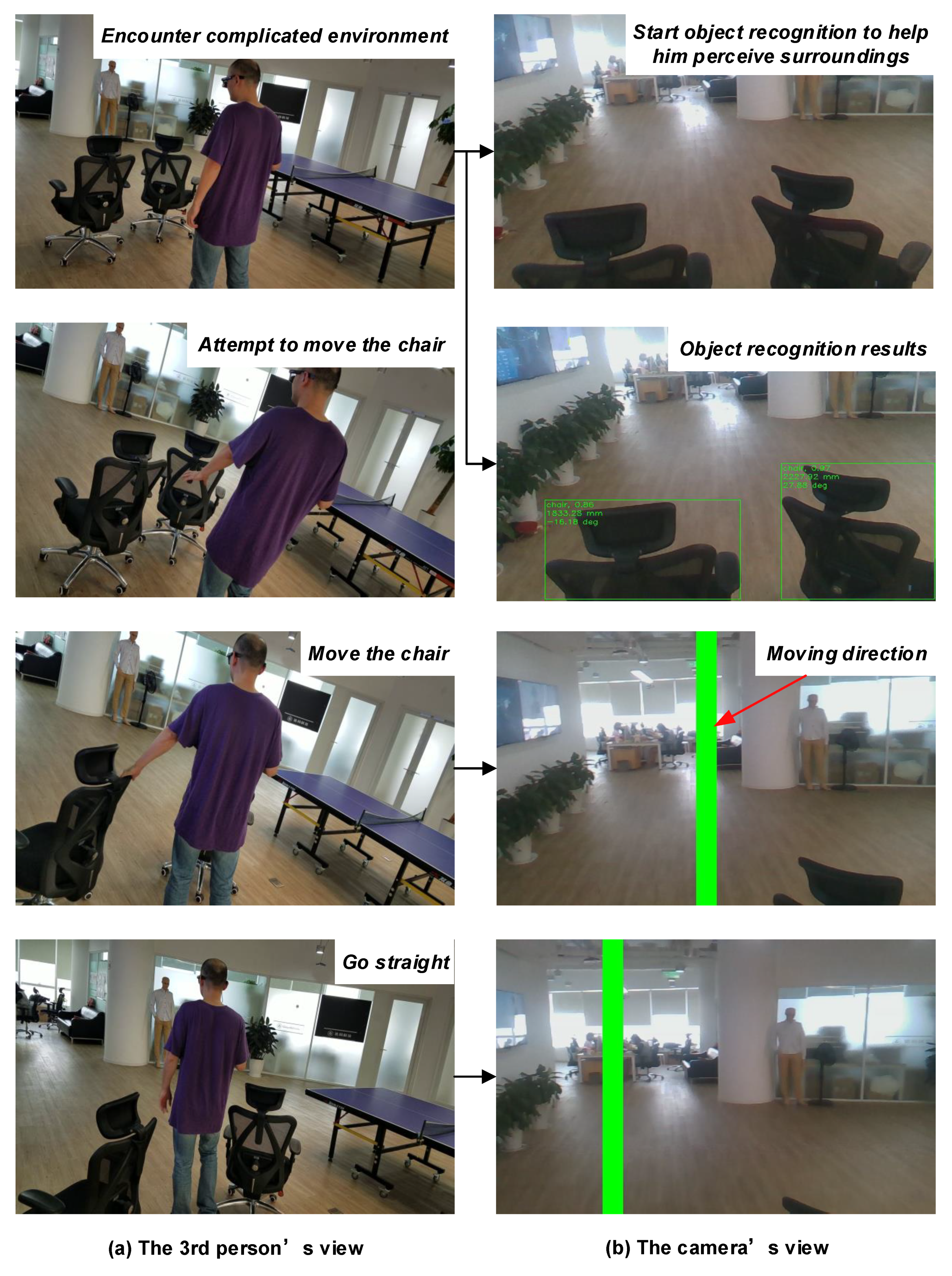 Electronics 08 00697 g017 550