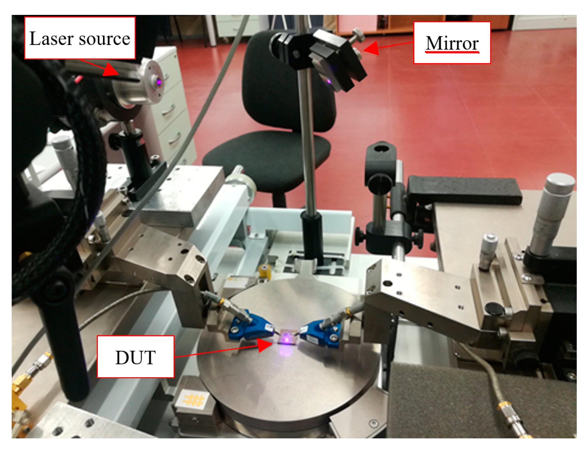 Electronics 08 00698 g001 550