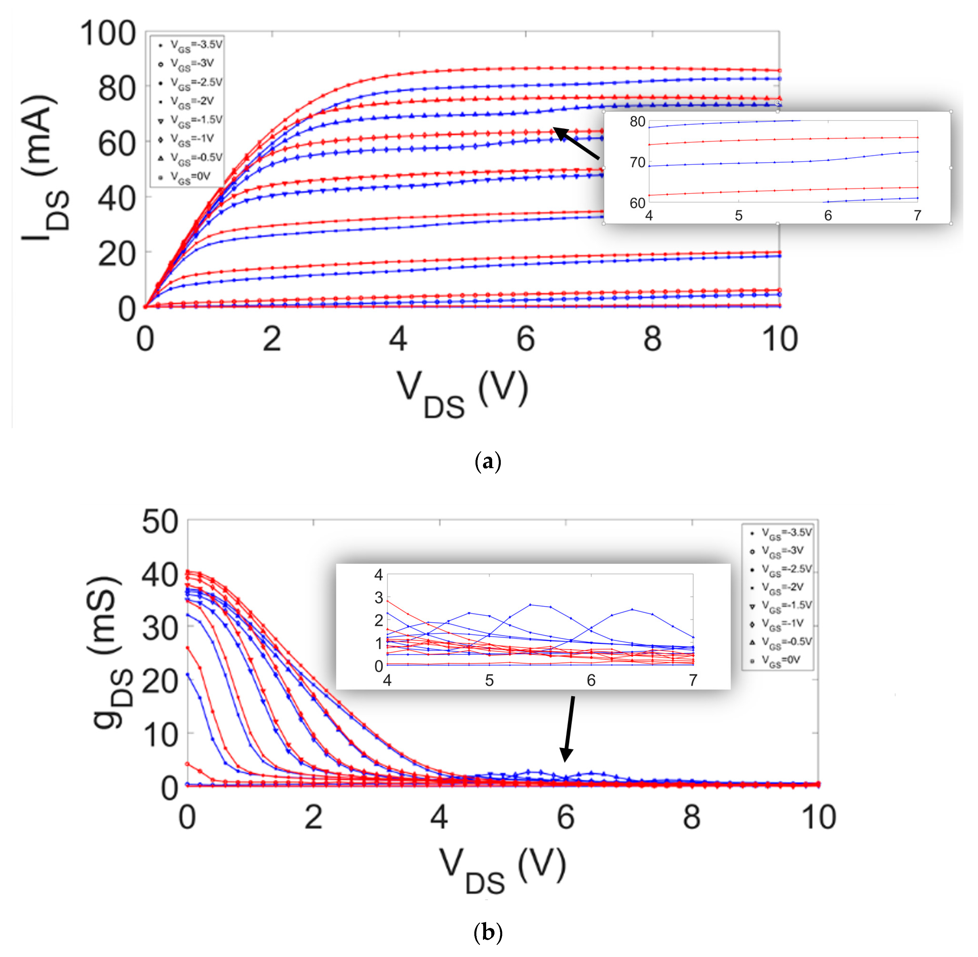 Electronics 08 00698 g002 550