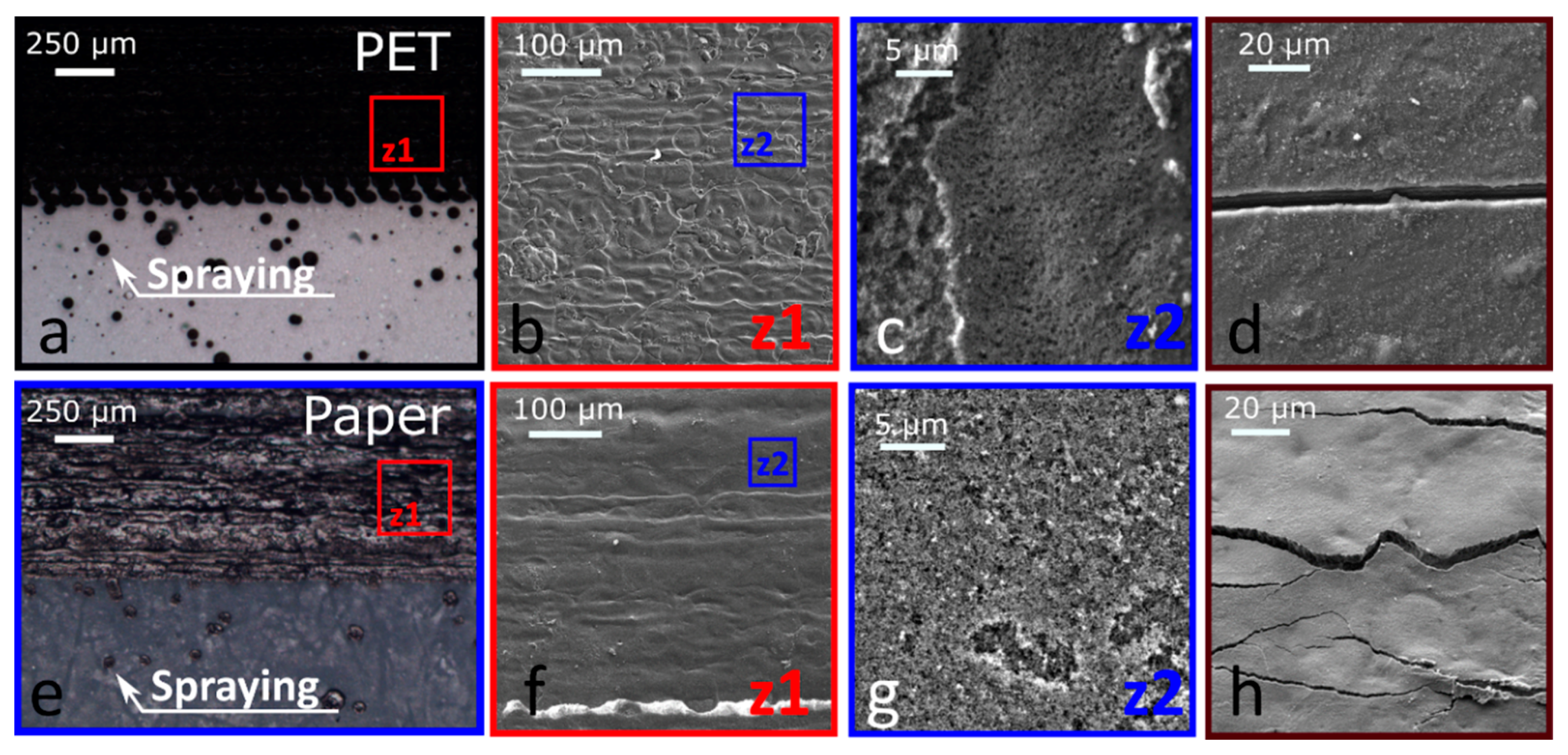 Electronics 08 00699 g001 Electronics 08 00699 g001