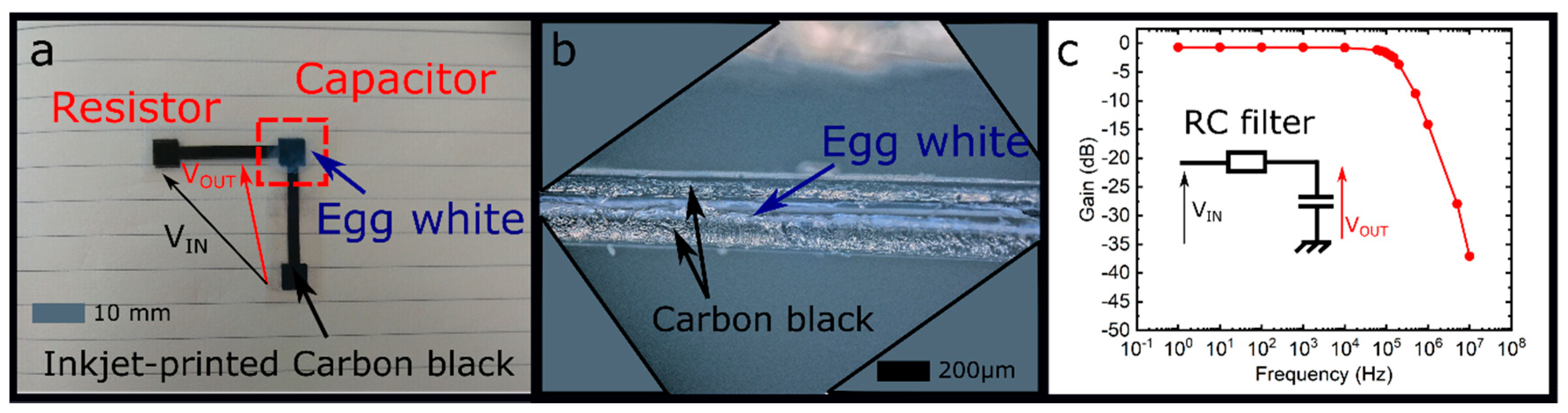 Electronics 08 00699 g003 Electronics 08 00699 g003