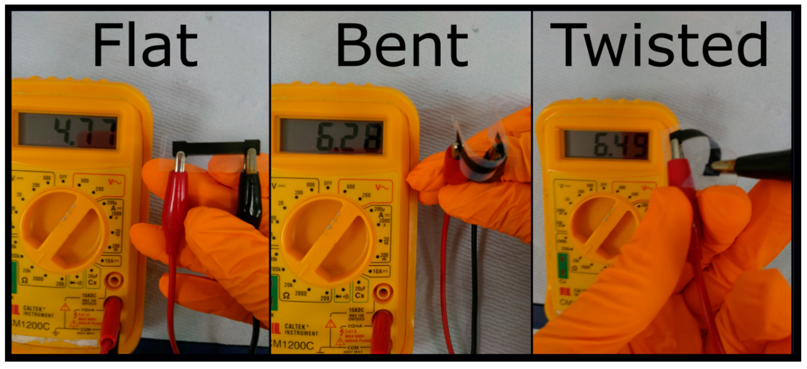 Electronics 08 00699 g0a5 Electronics 08 00699 g0a5