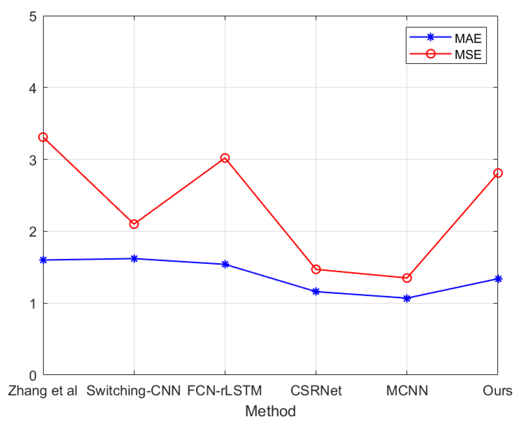Electronics 08 00701 g011 Electronics 08 00701 g011