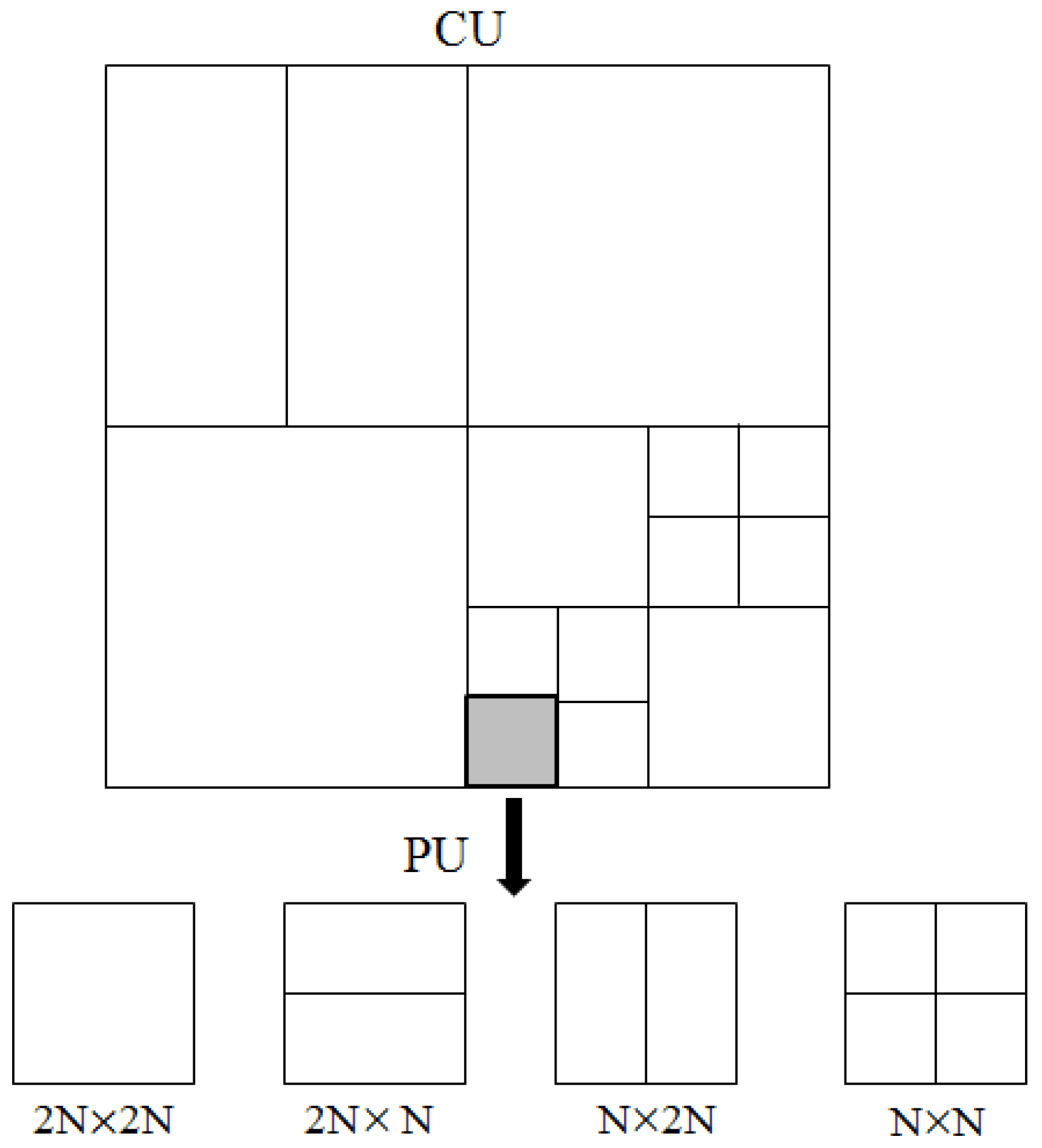 Electronics 08 00703 g001