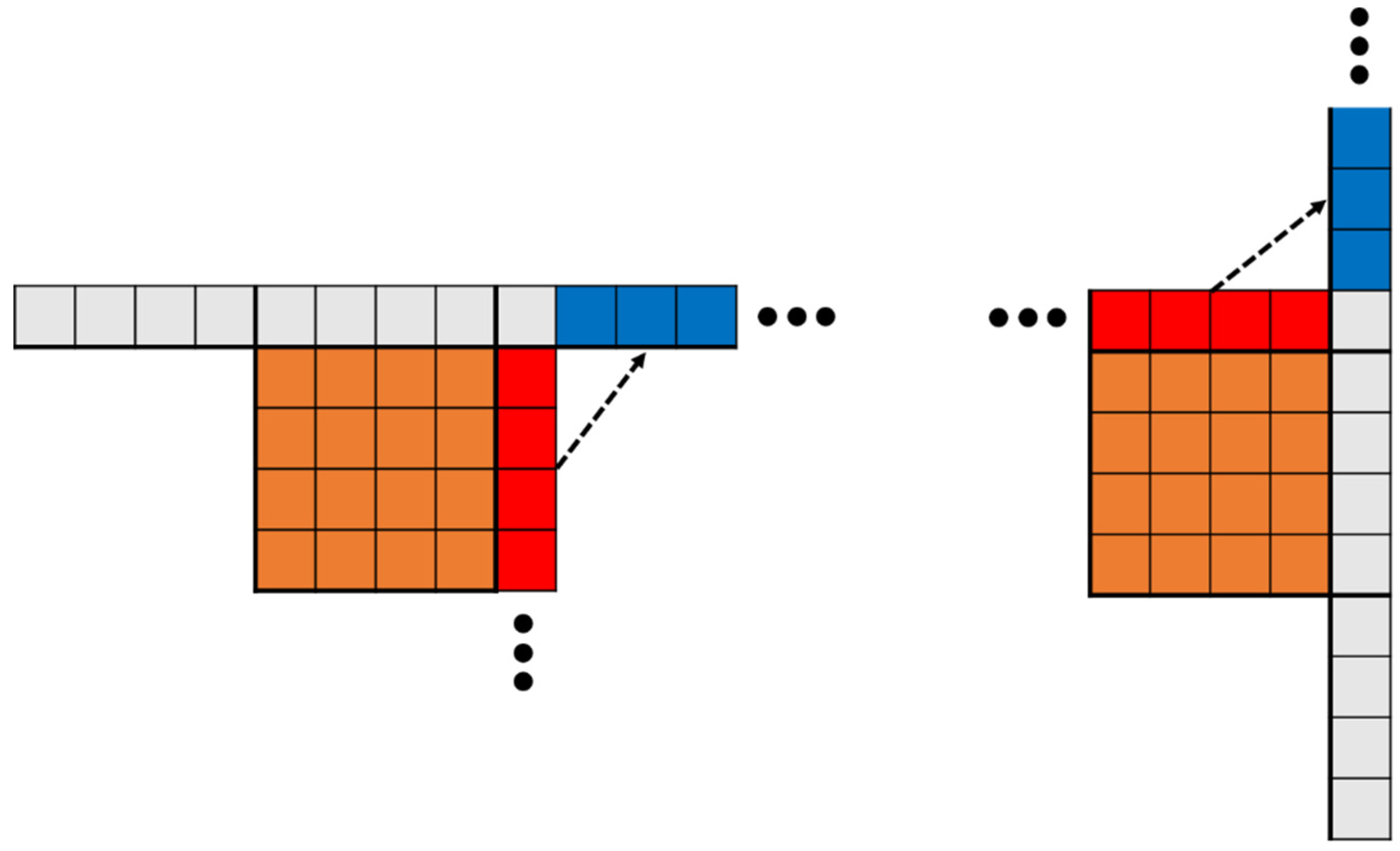 Electronics 08 00703 g007