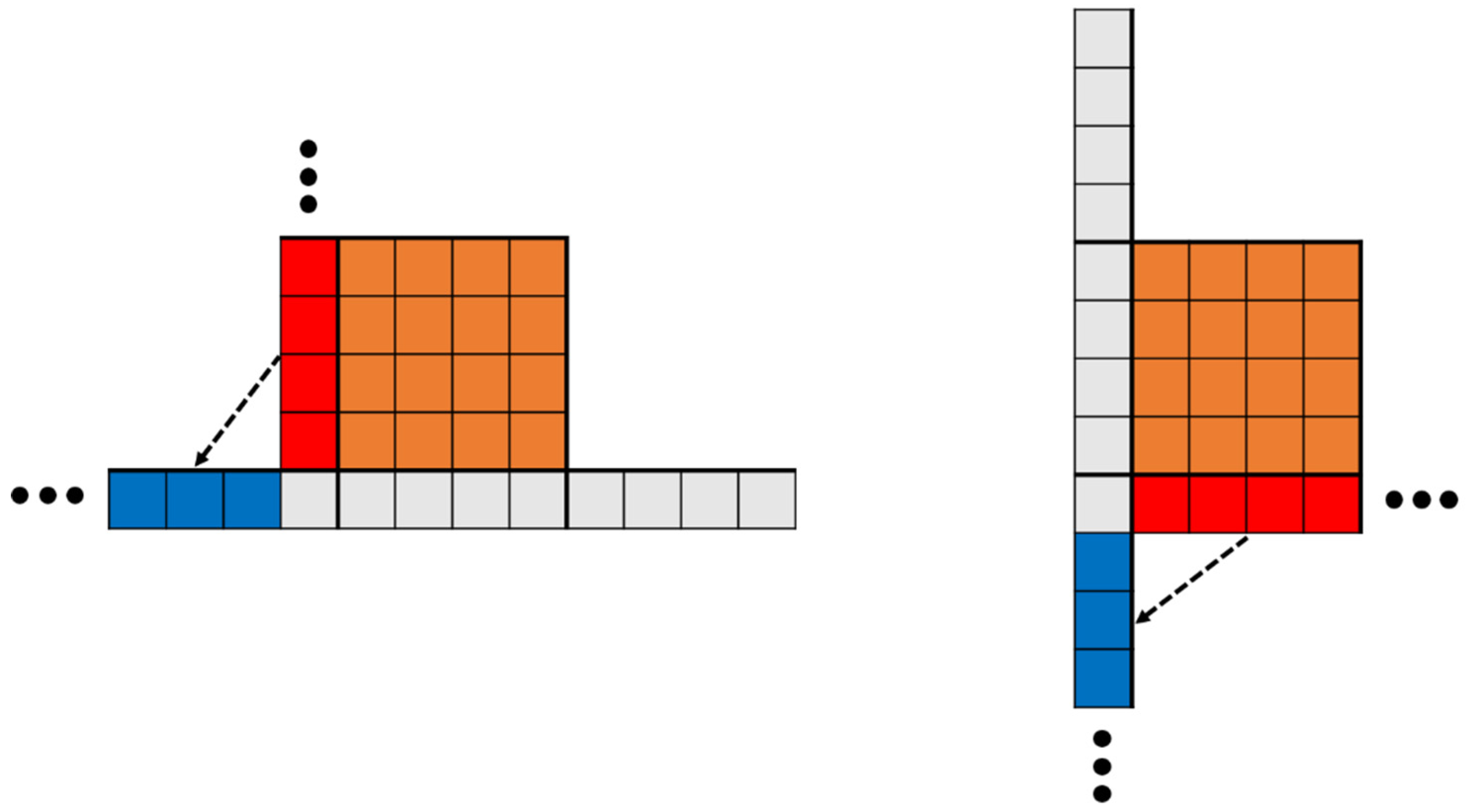 Electronics 08 00703 g008