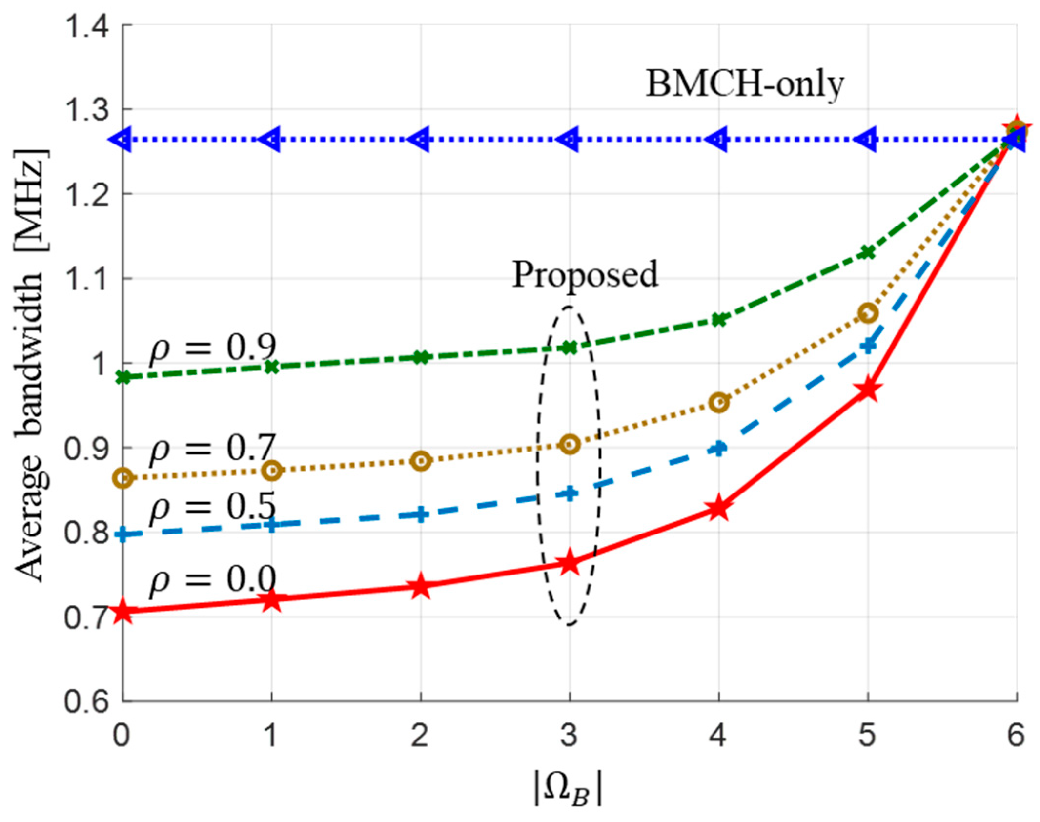 Electronics 08 00704 g005 Electronics 08 00704 g005