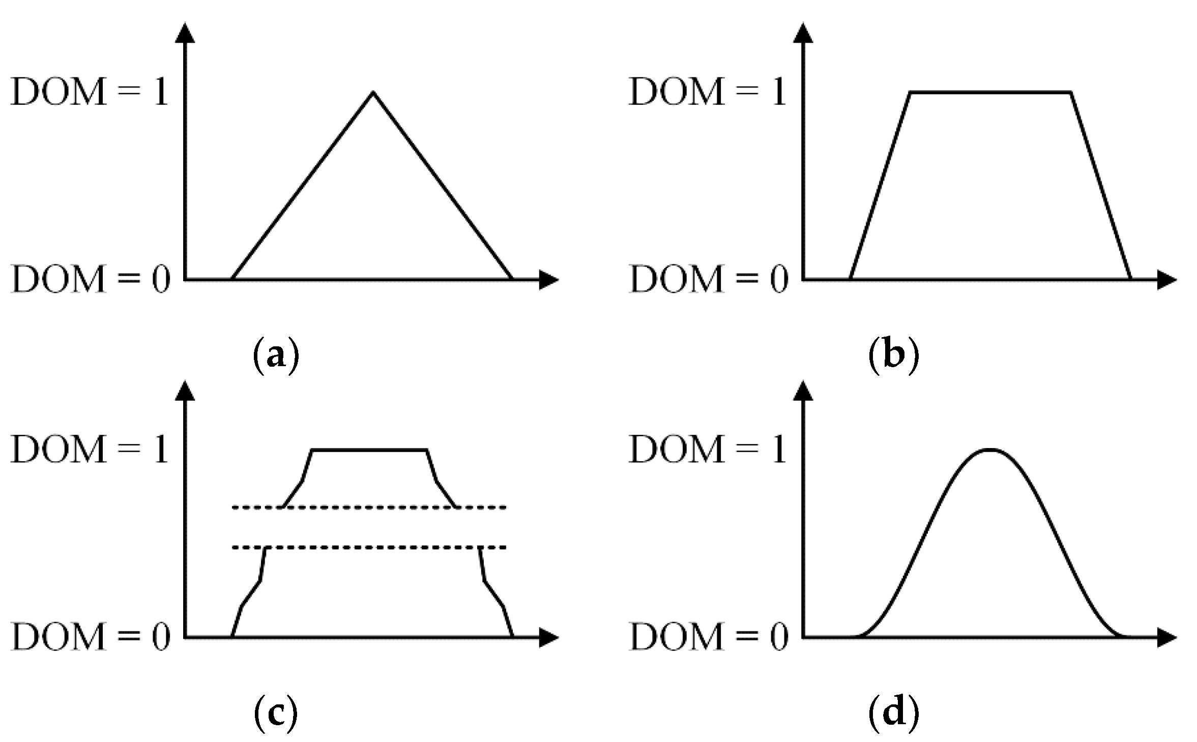 Electronics 08 00705 g007 550