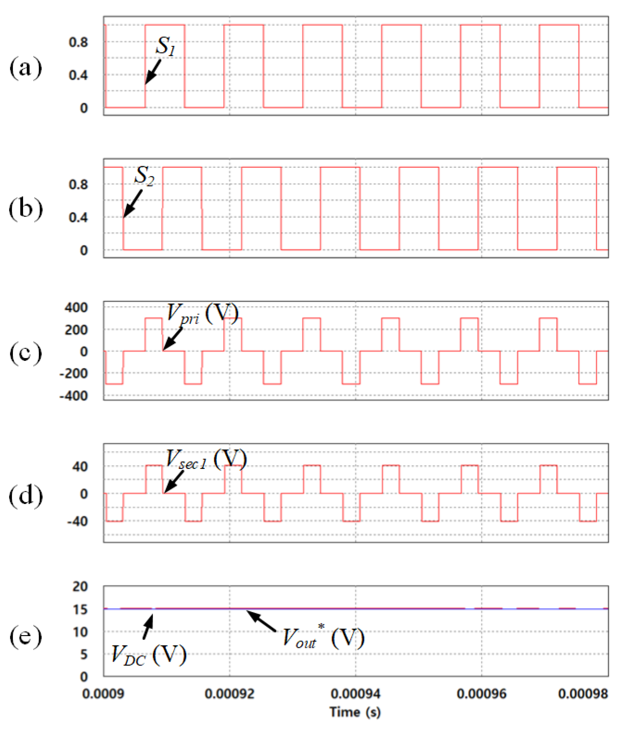 Electronics 08 00705 g010 550