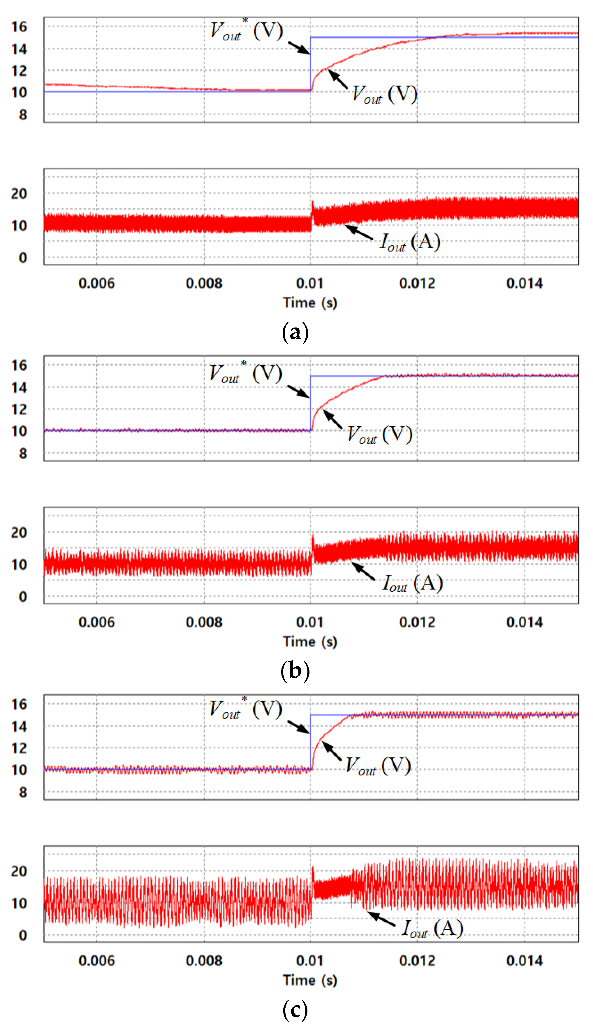 Electronics 08 00705 g011 550