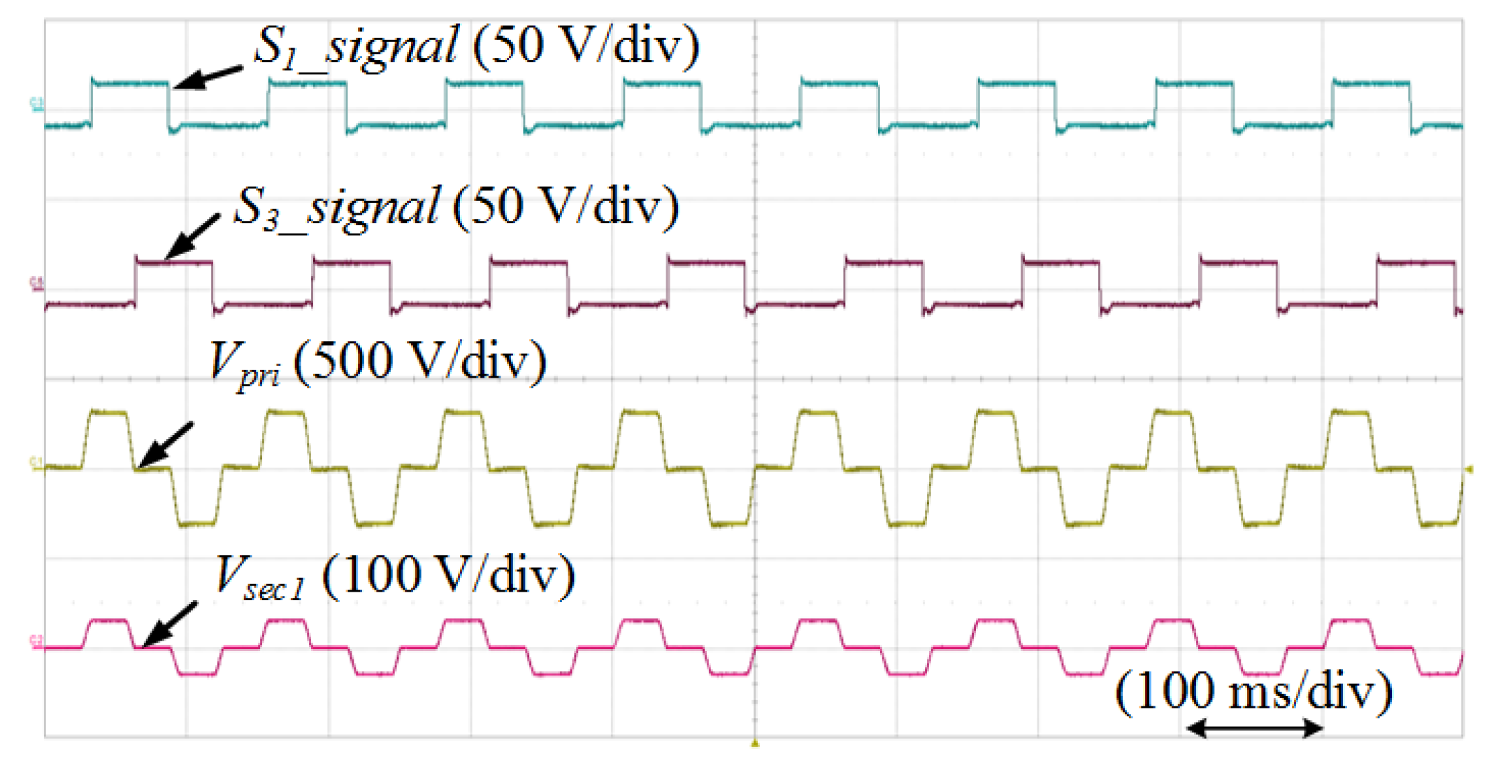 Electronics 08 00705 g014 550