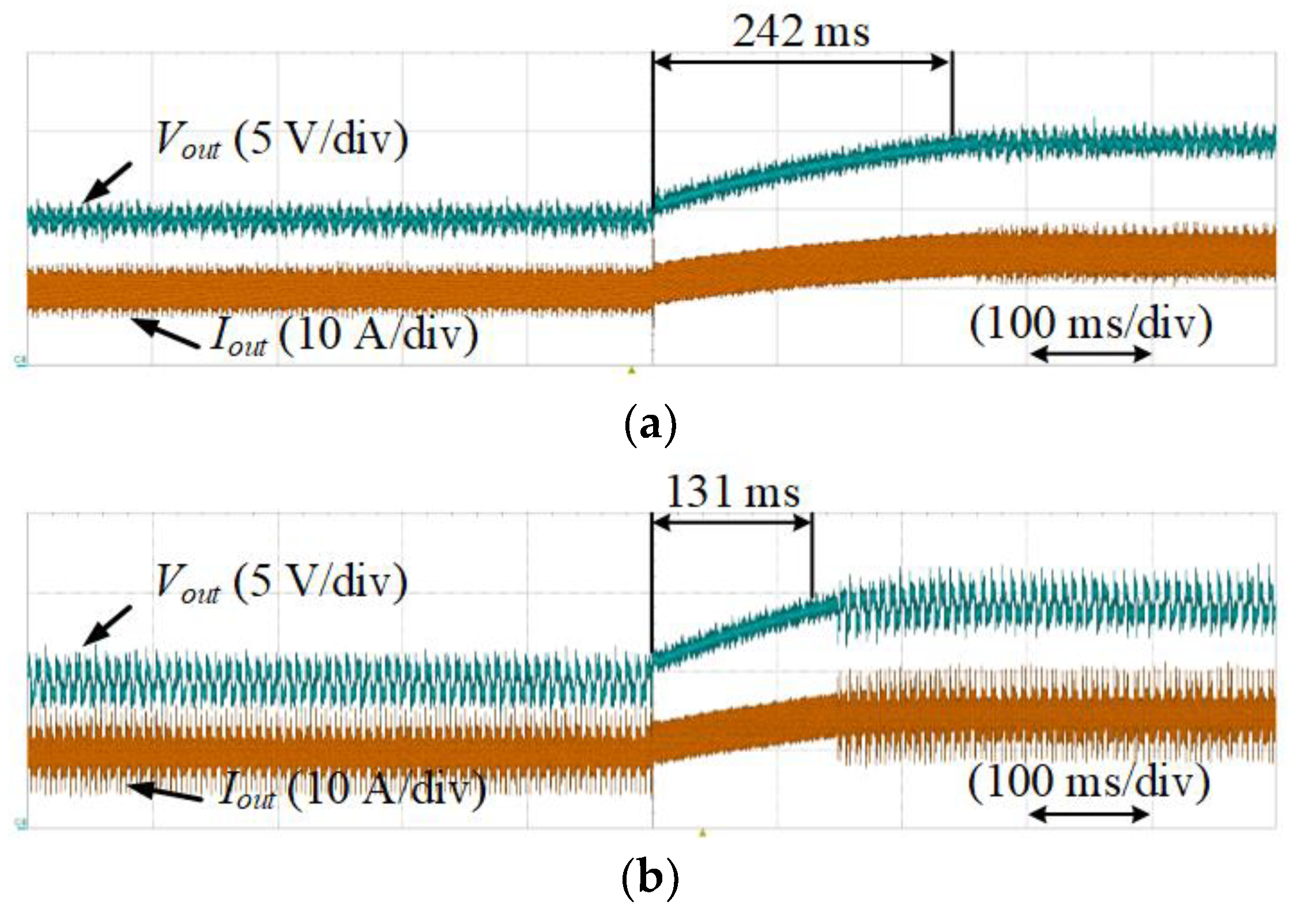 Electronics 08 00705 g015 550