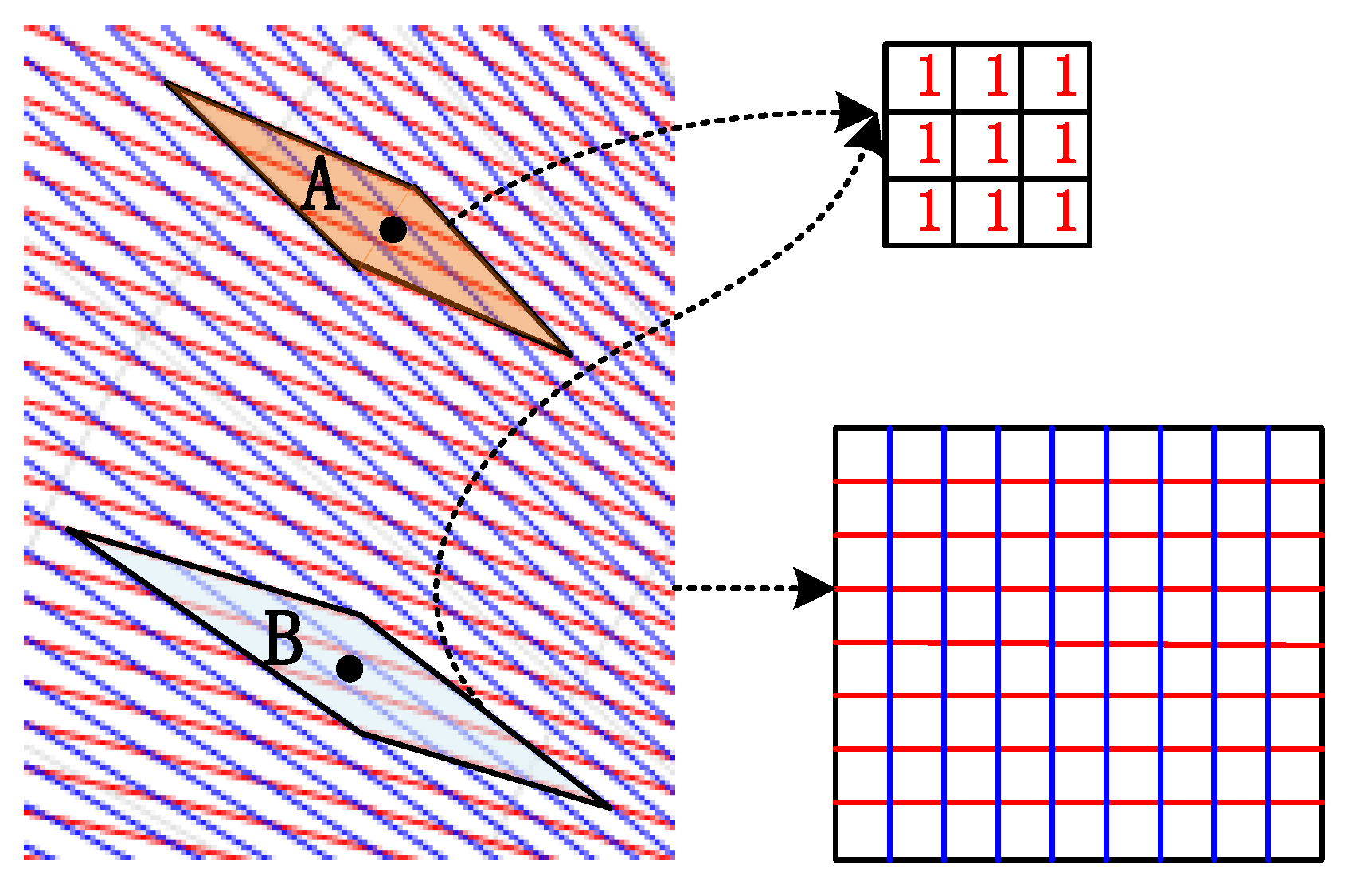 Electronics 08 00708 g005
