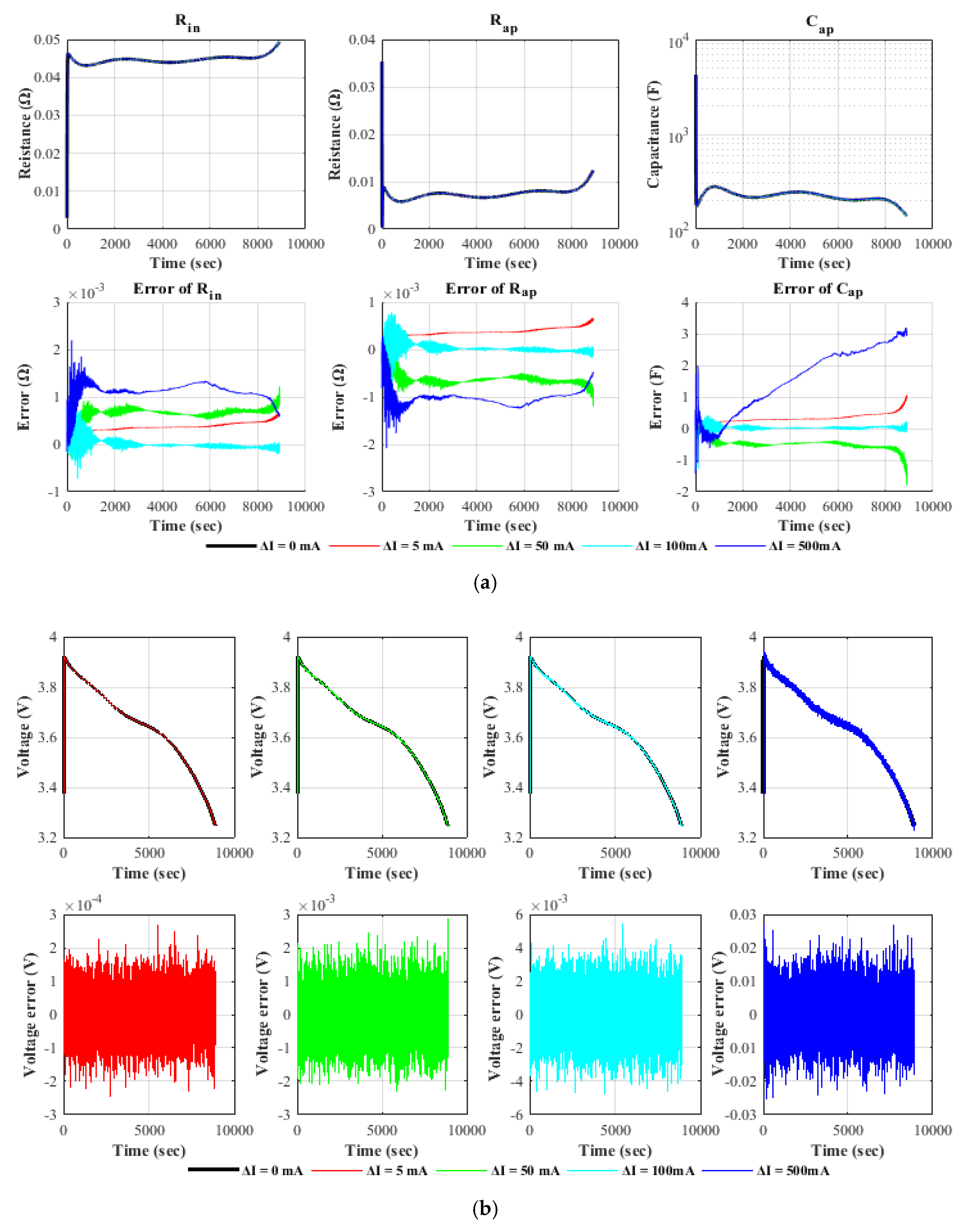 Electronics 08 00709 g006a