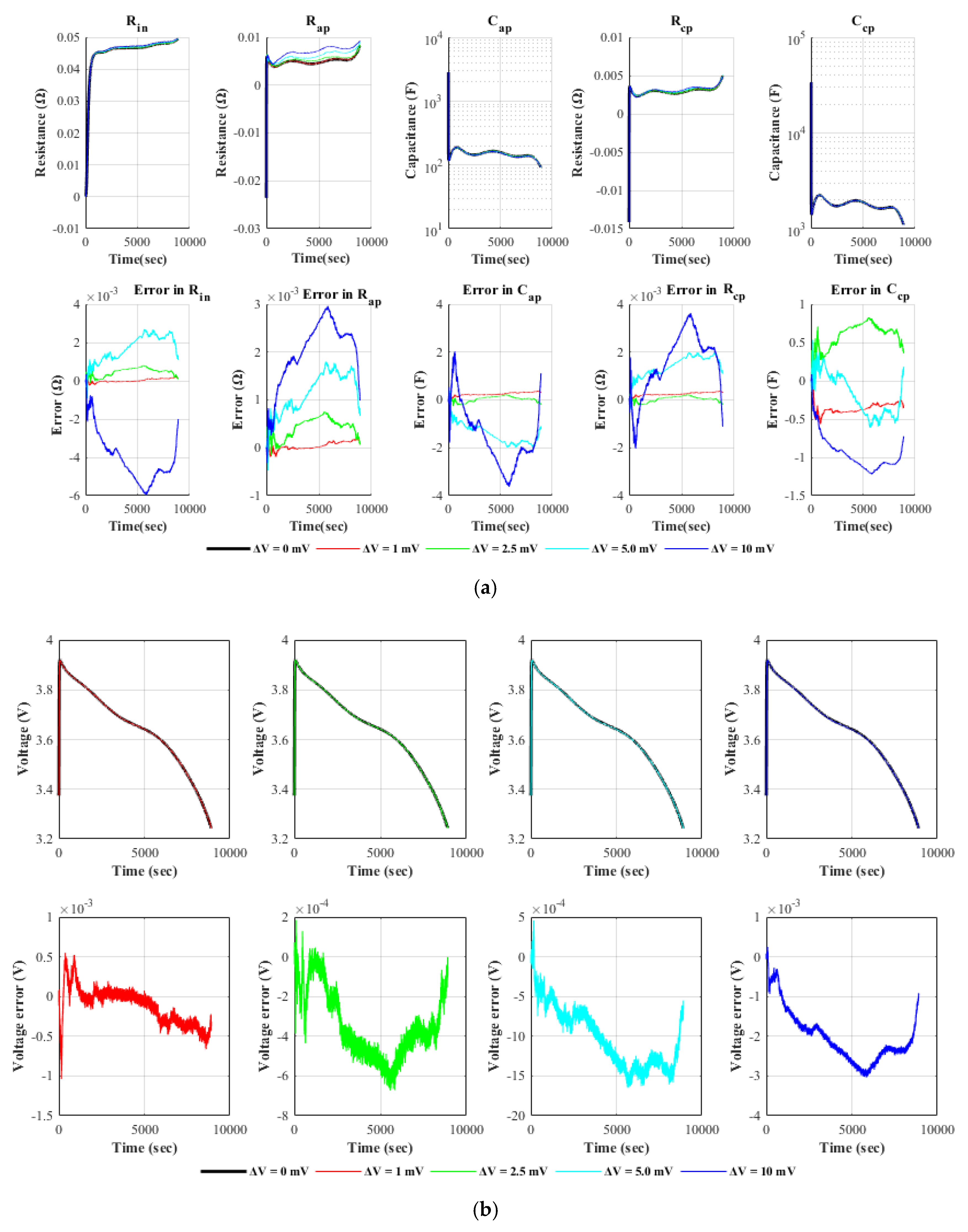 Electronics 08 00709 g009a