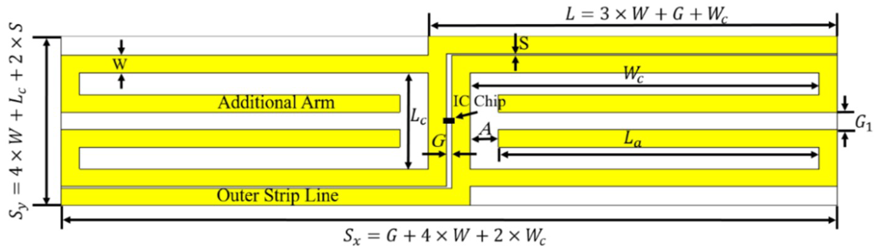 Electronics 08 00713 g001 Electronics 08 00713 g001