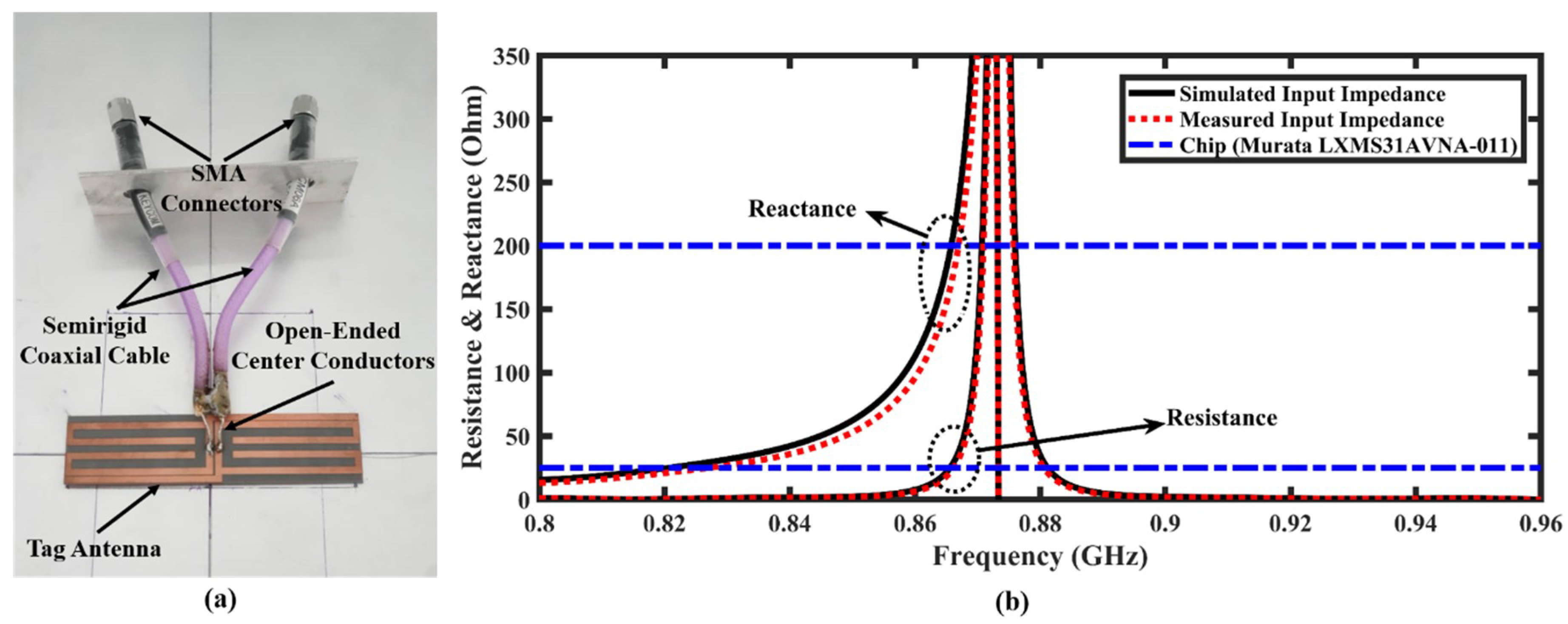 Electronics 08 00713 g005 Electronics 08 00713 g005